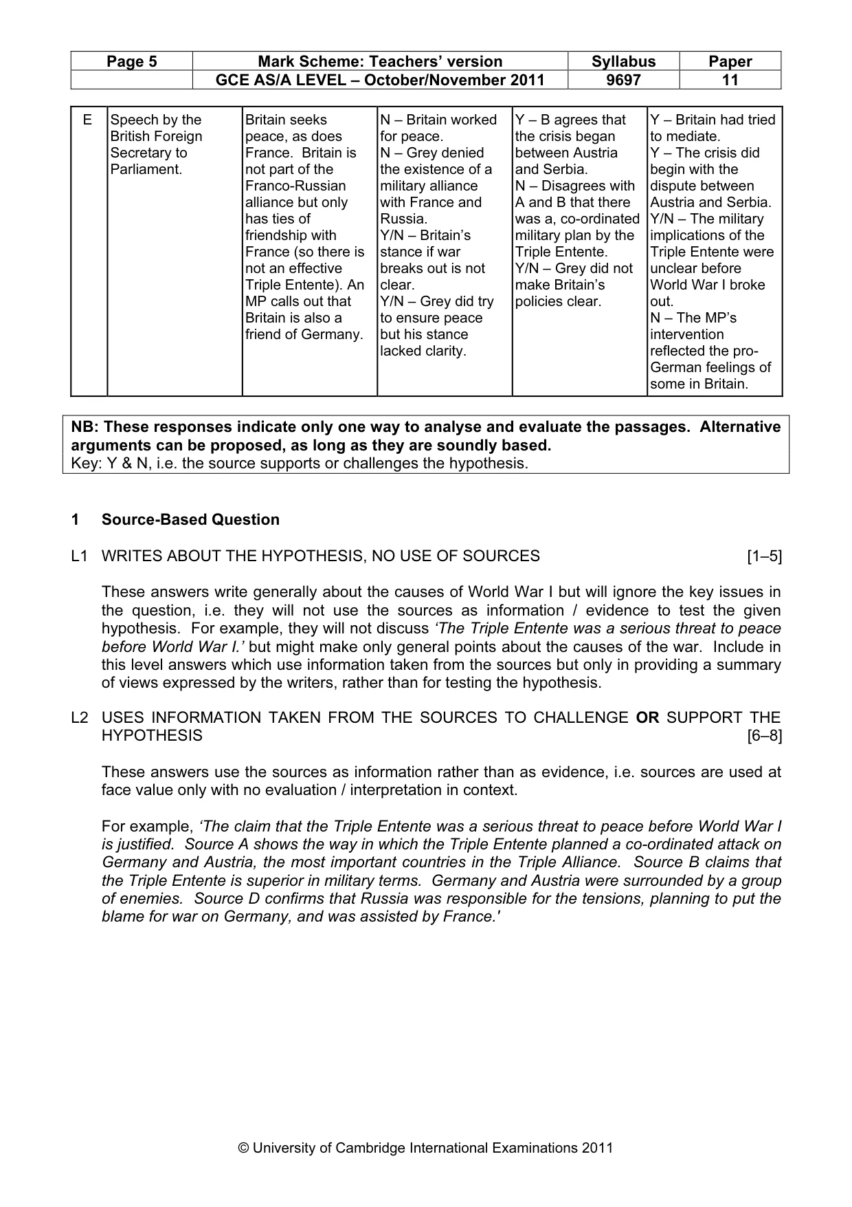 Mark scheme, page 5 of 11