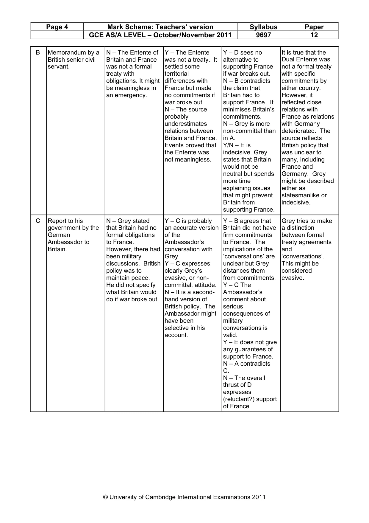 Mark scheme, page 4 of 11