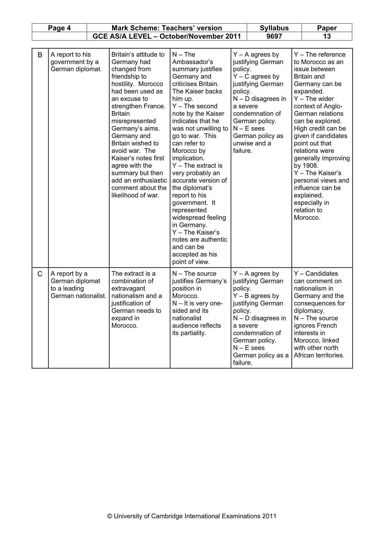 Mark scheme, page 4 of 12