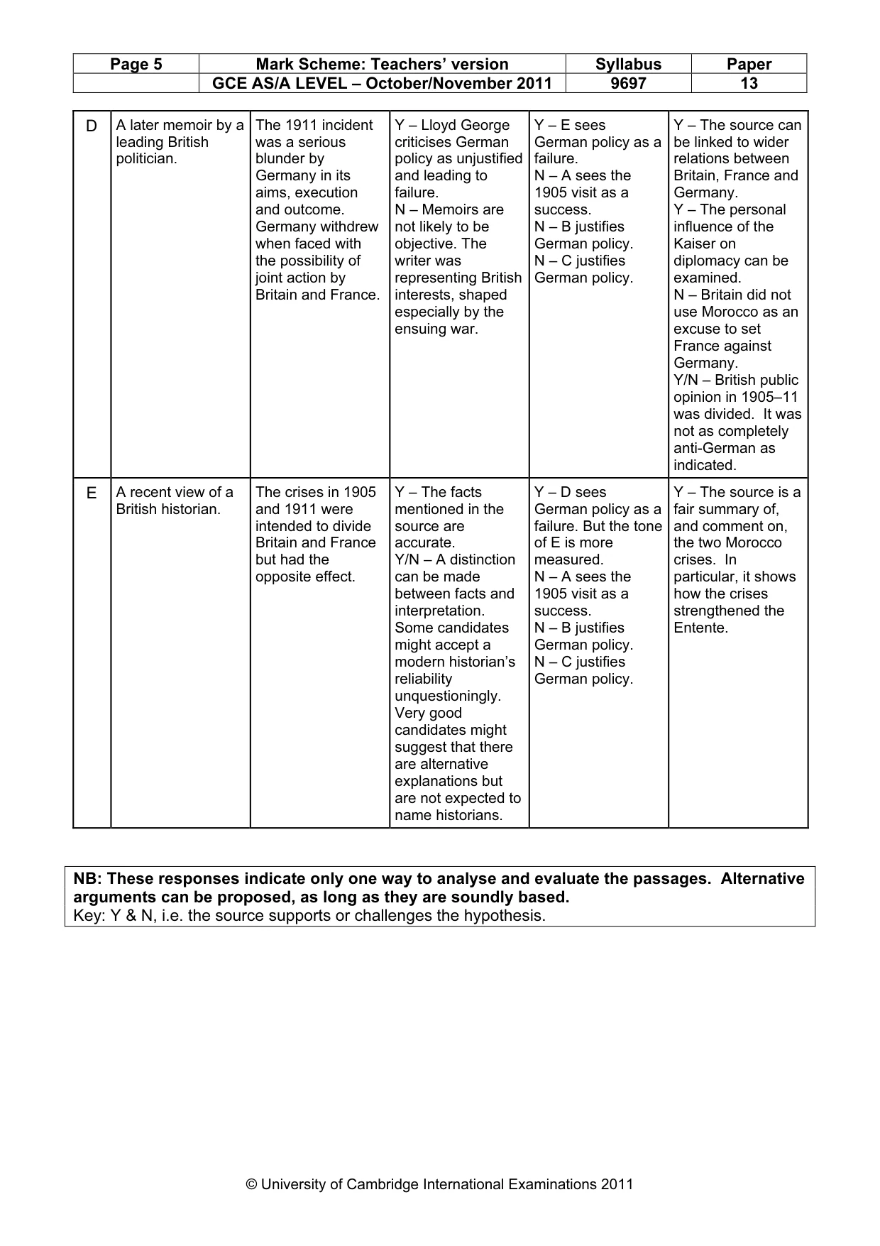 Mark scheme, page 5 of 12