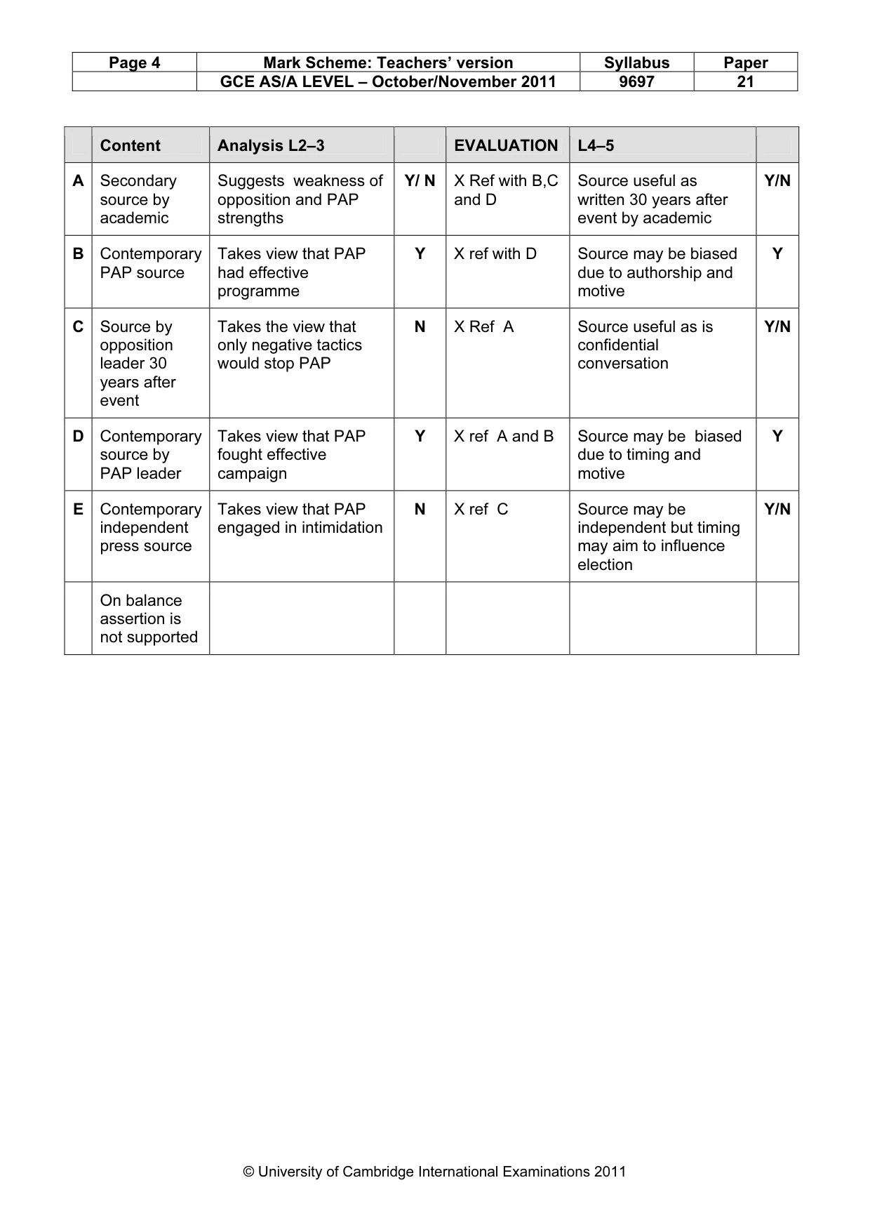 Mark scheme, page 4 of 7