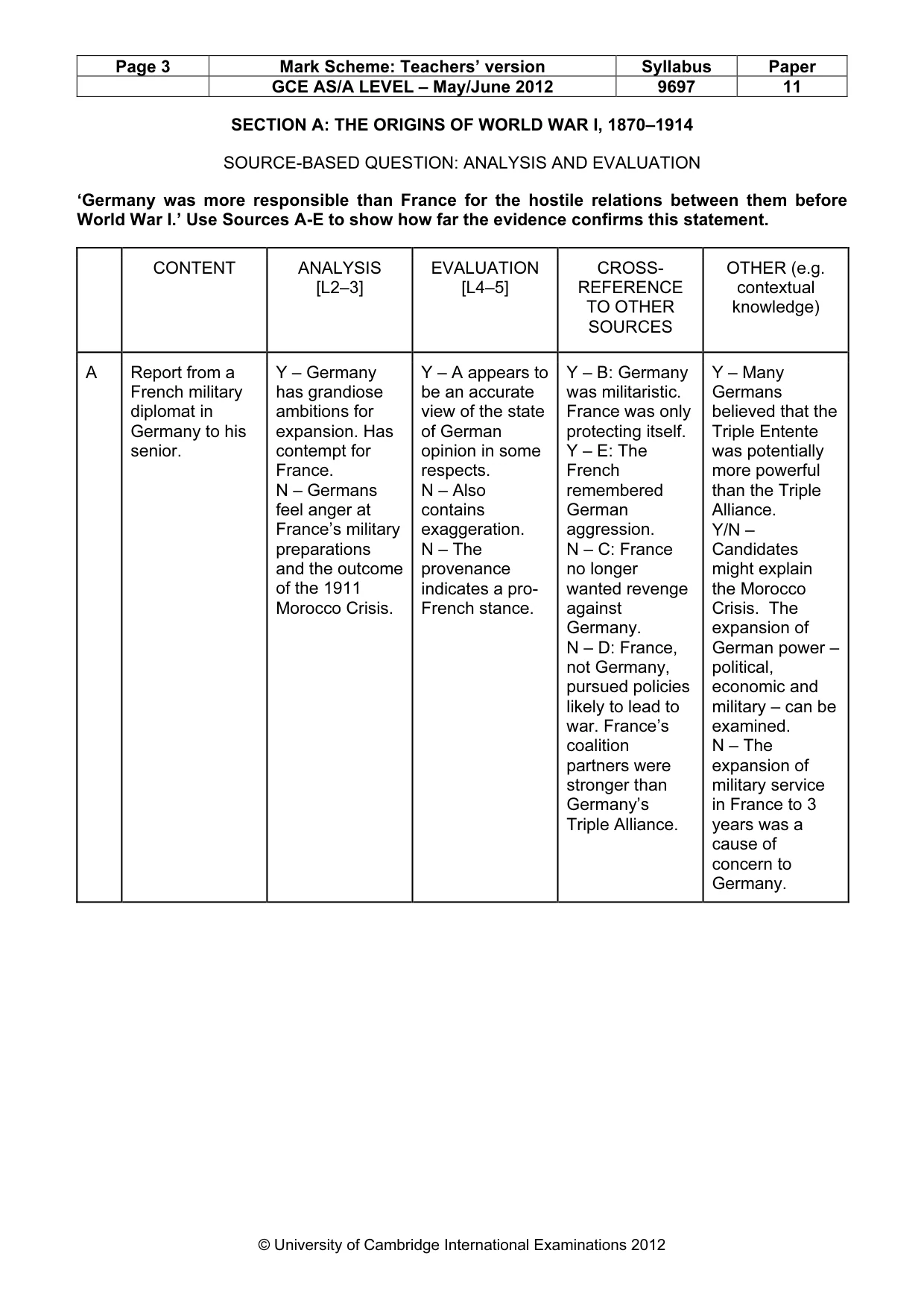 Mark scheme, page 3 of 11