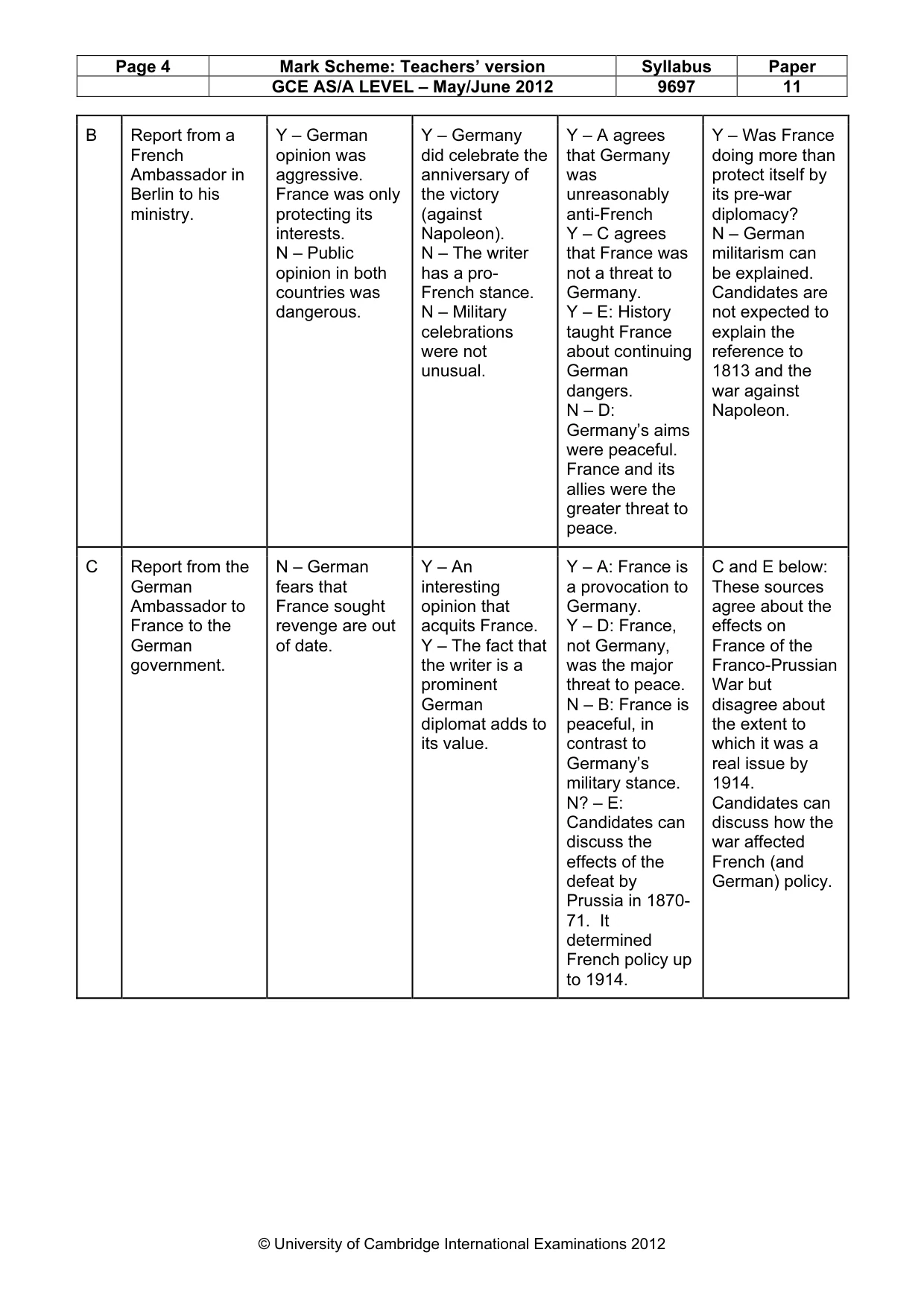 Mark scheme, page 4 of 11