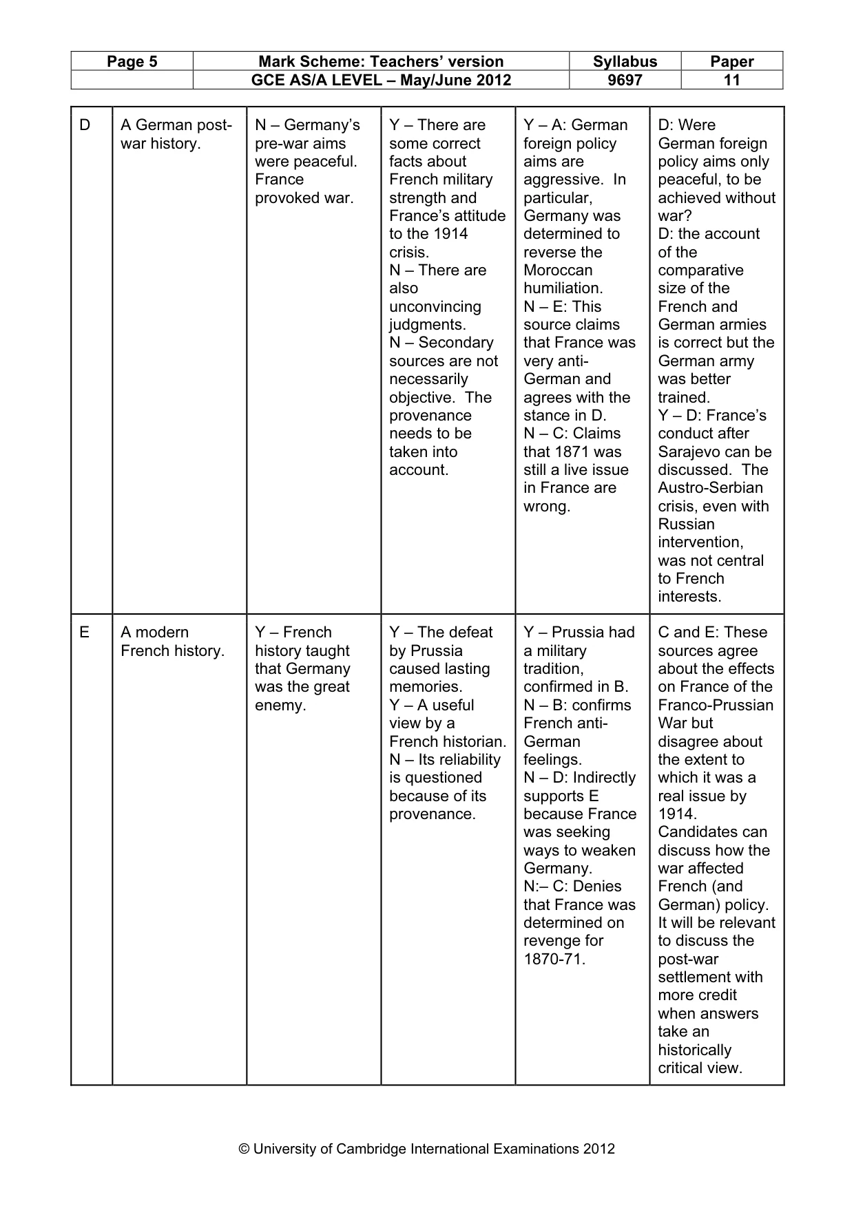 Mark scheme, page 5 of 11