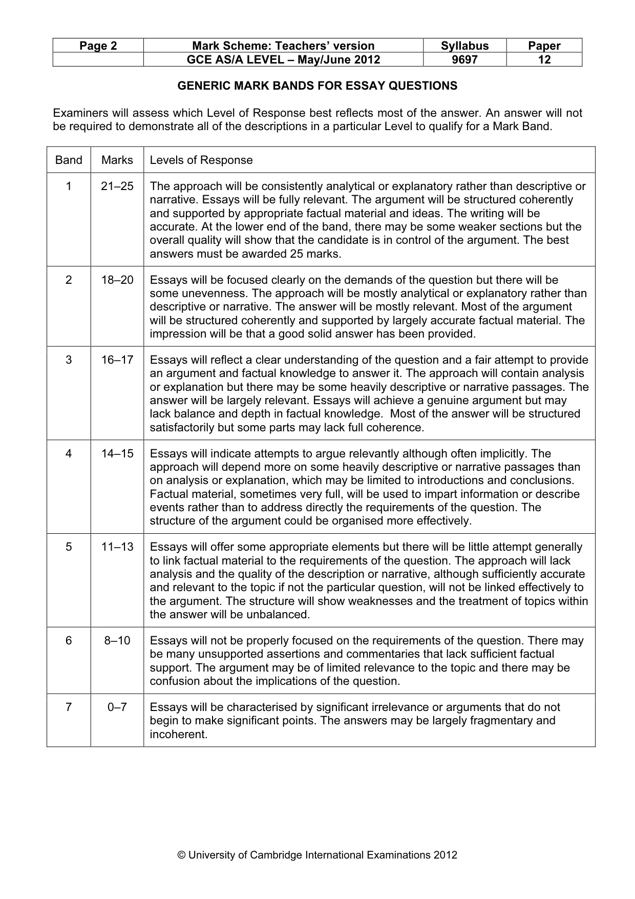 Mark scheme, page 2 of 11