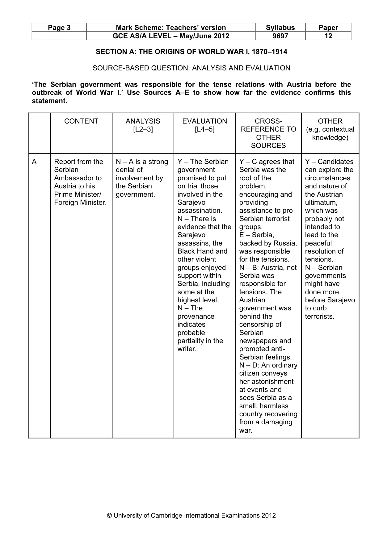 Mark scheme, page 3 of 11