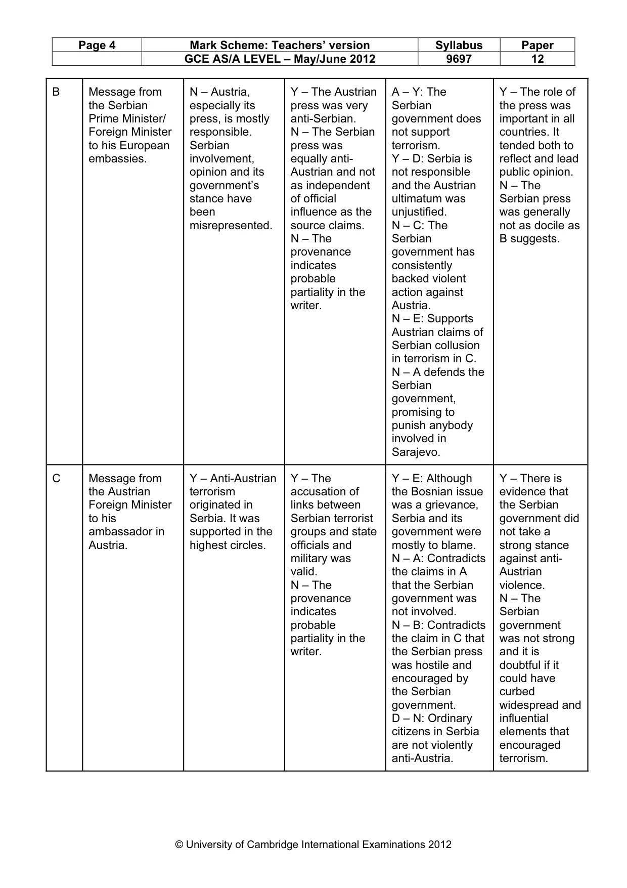 Mark scheme, page 4 of 11
