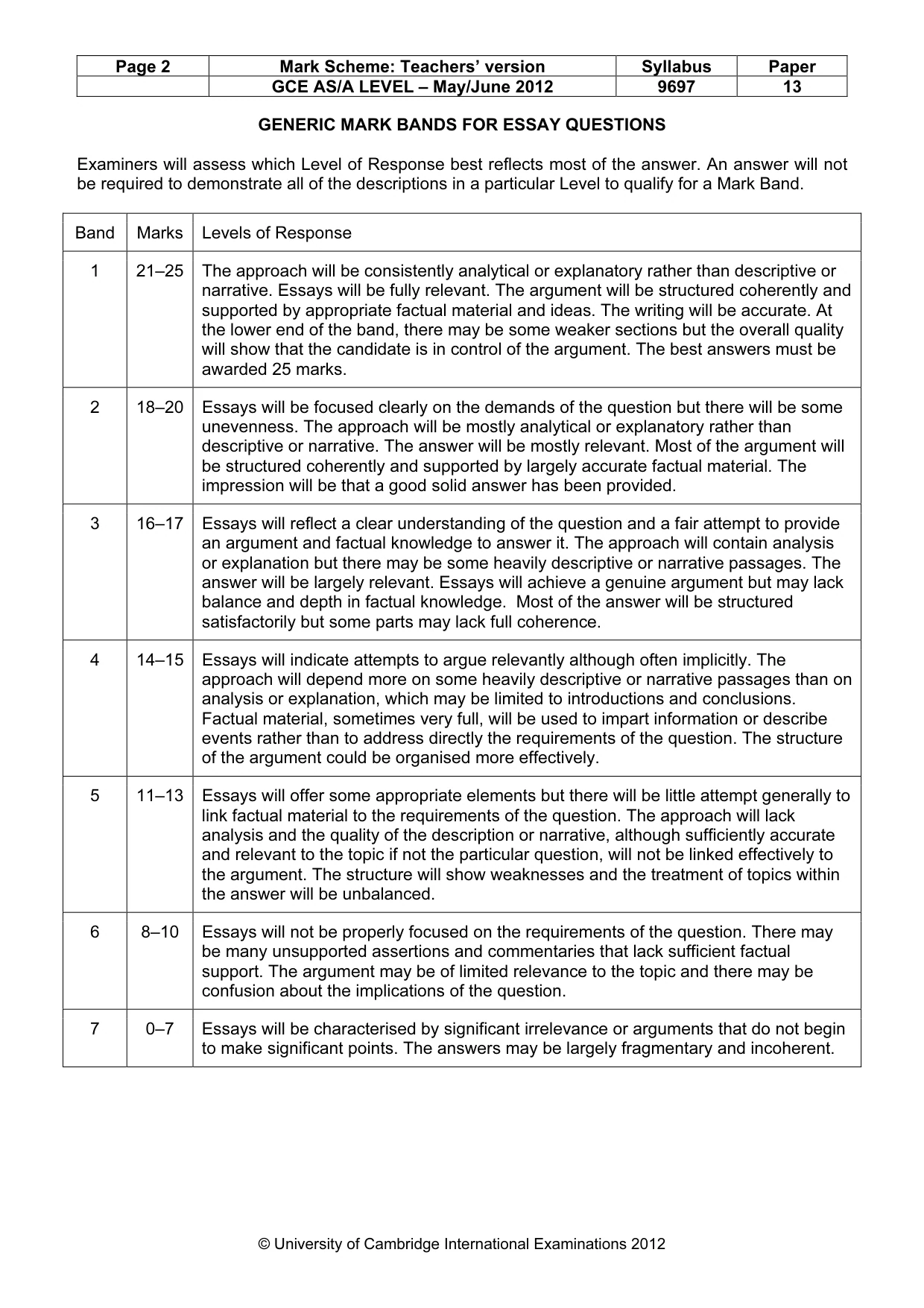 Mark scheme, page 2 of 11
