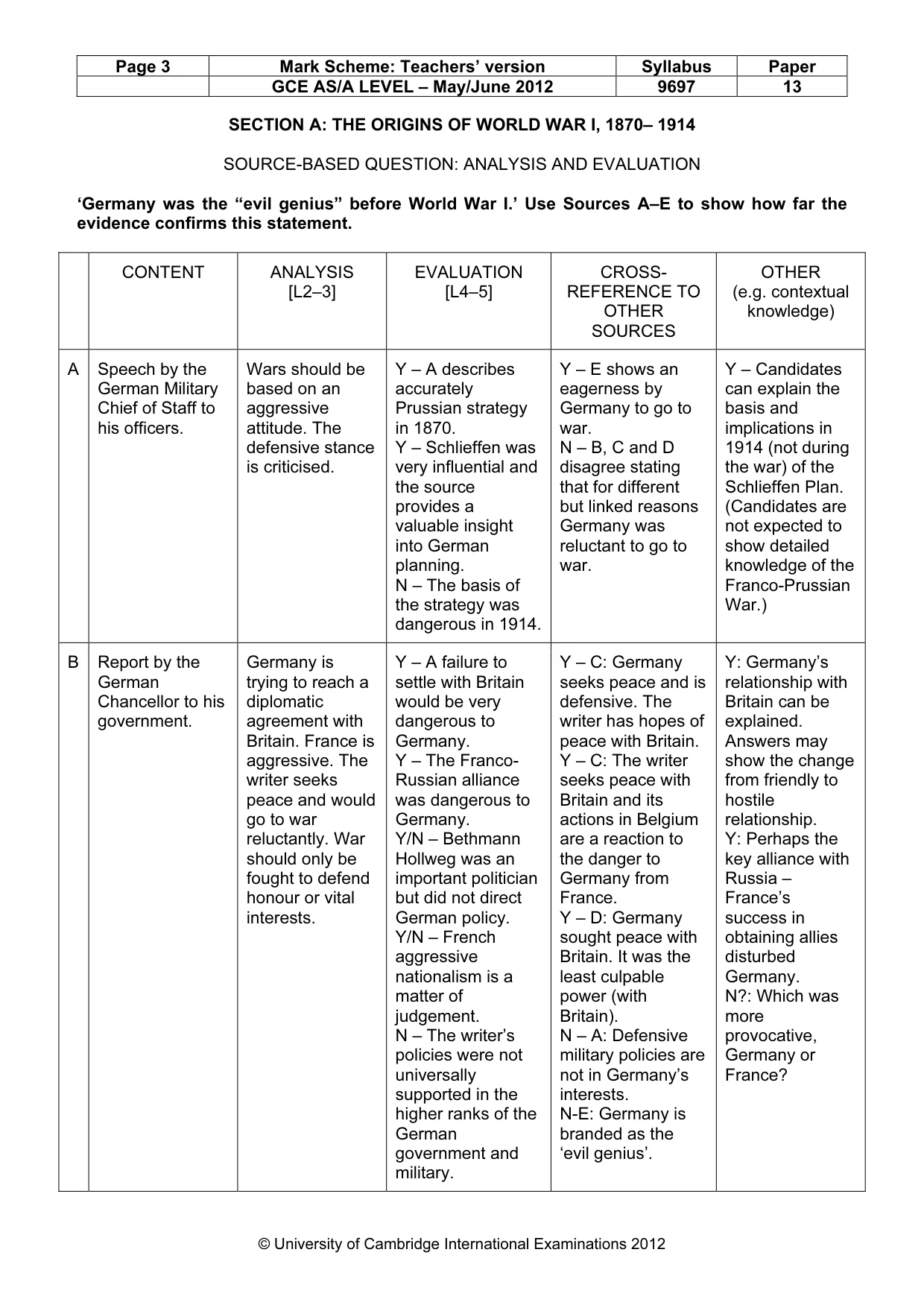Mark scheme, page 3 of 11