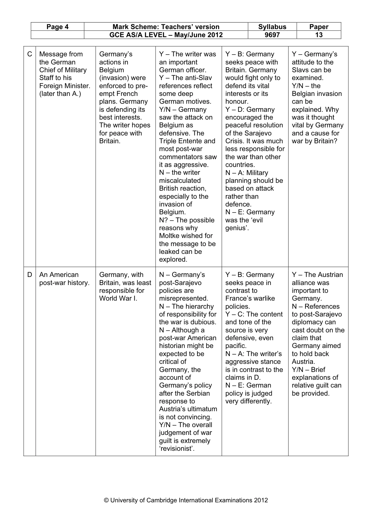 Mark scheme, page 4 of 11