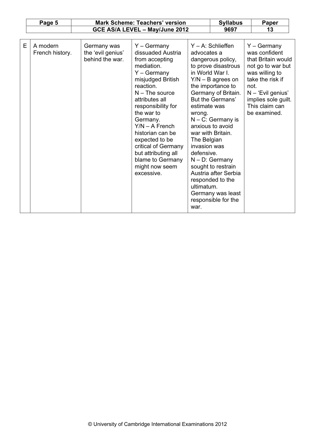Mark scheme, page 5 of 11