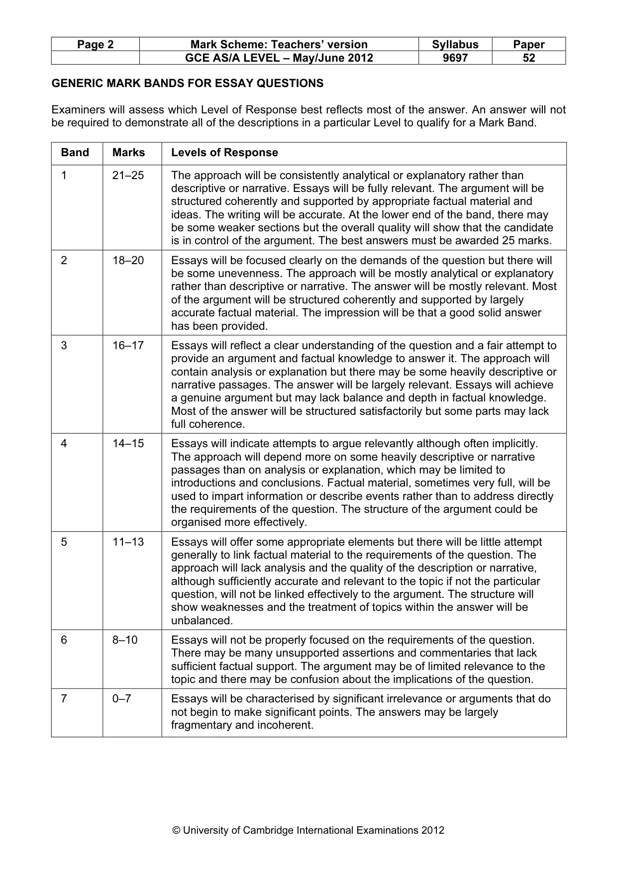 Mark scheme, page 2 of 12