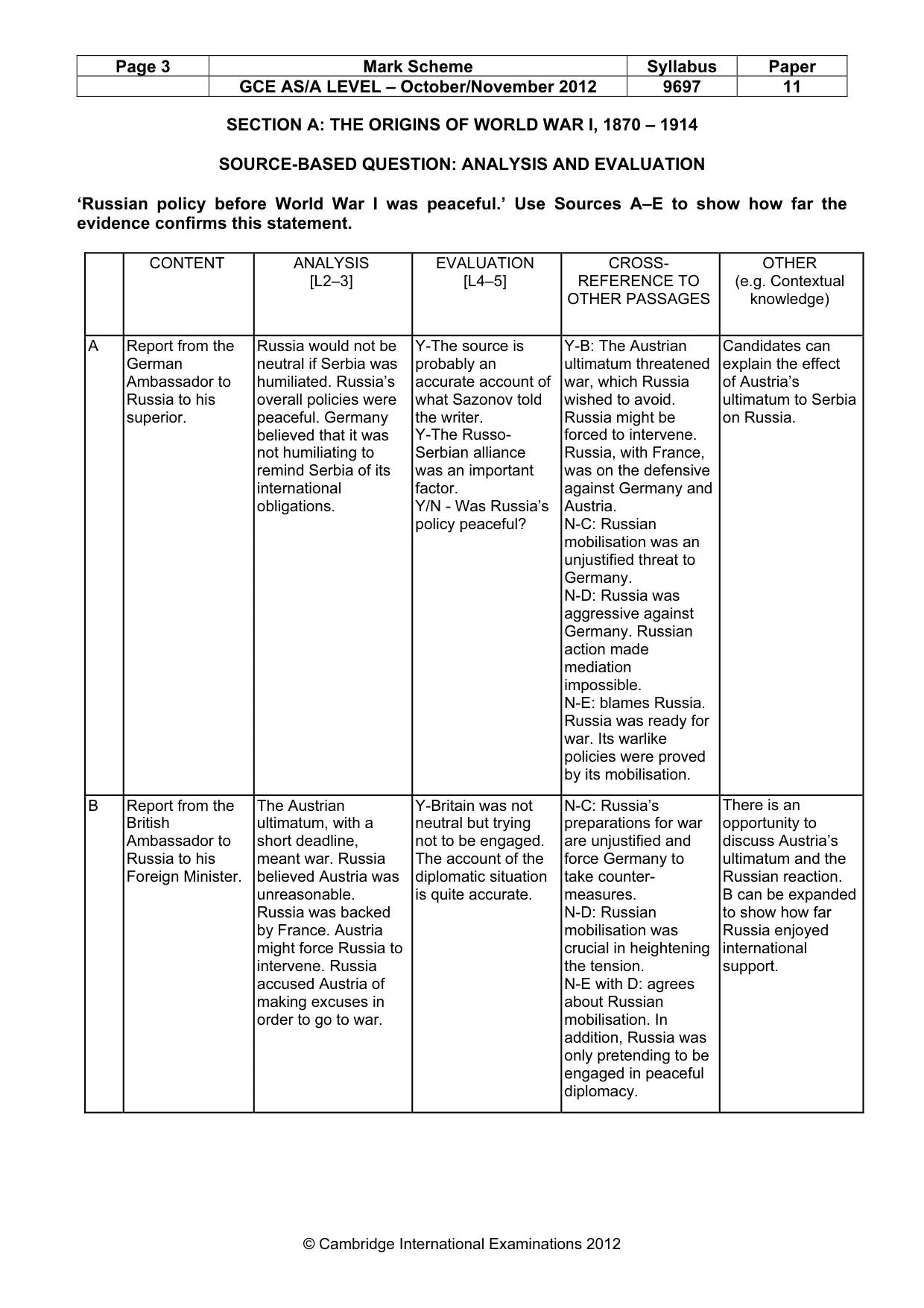 Mark scheme, page 3 of 10