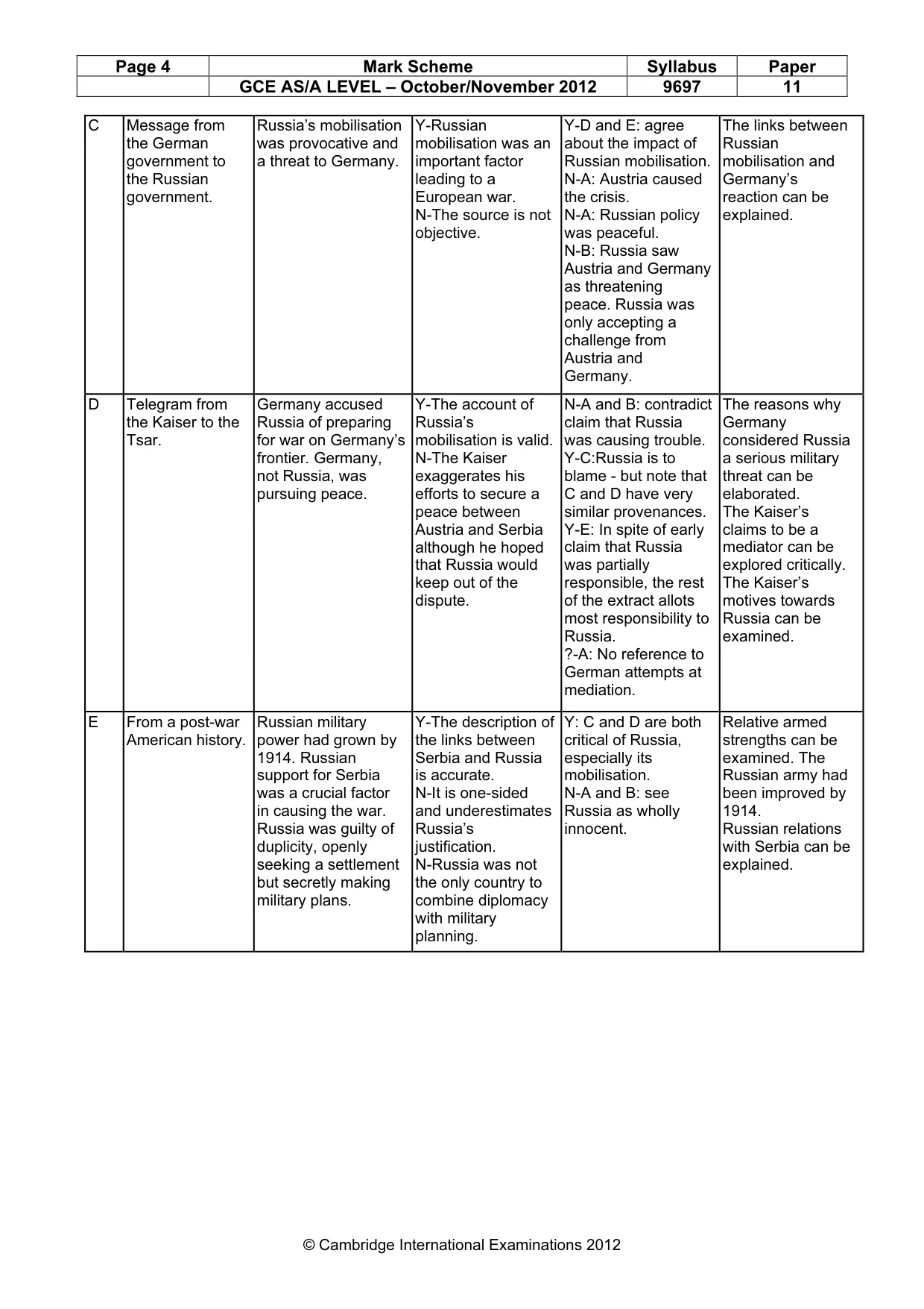 Mark scheme, page 4 of 10