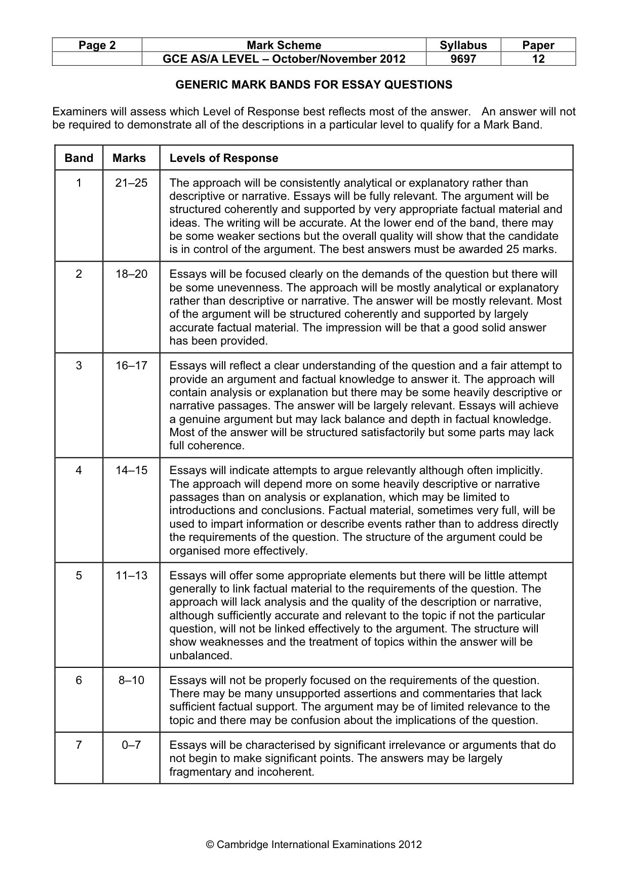 Mark scheme, page 2 of 11