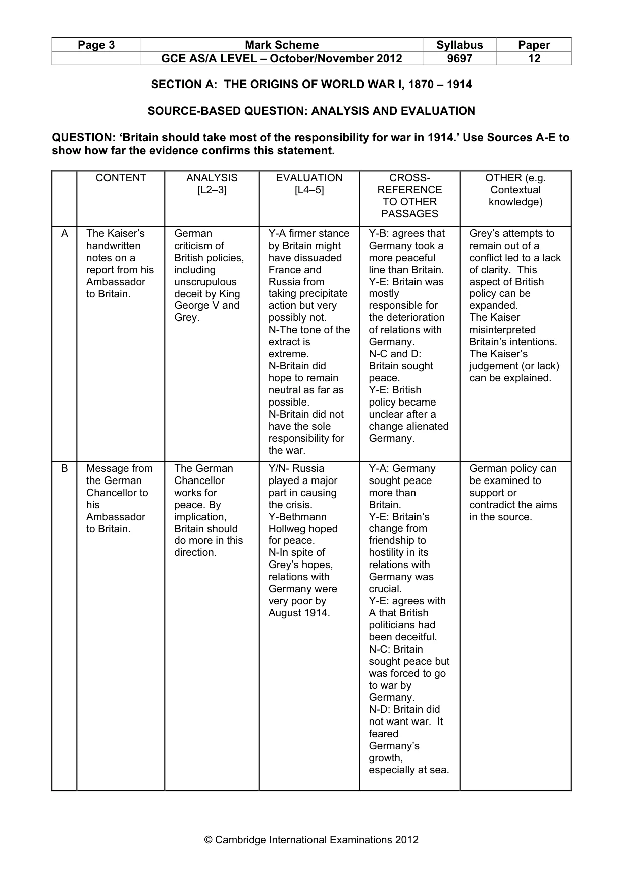 Mark scheme, page 3 of 11