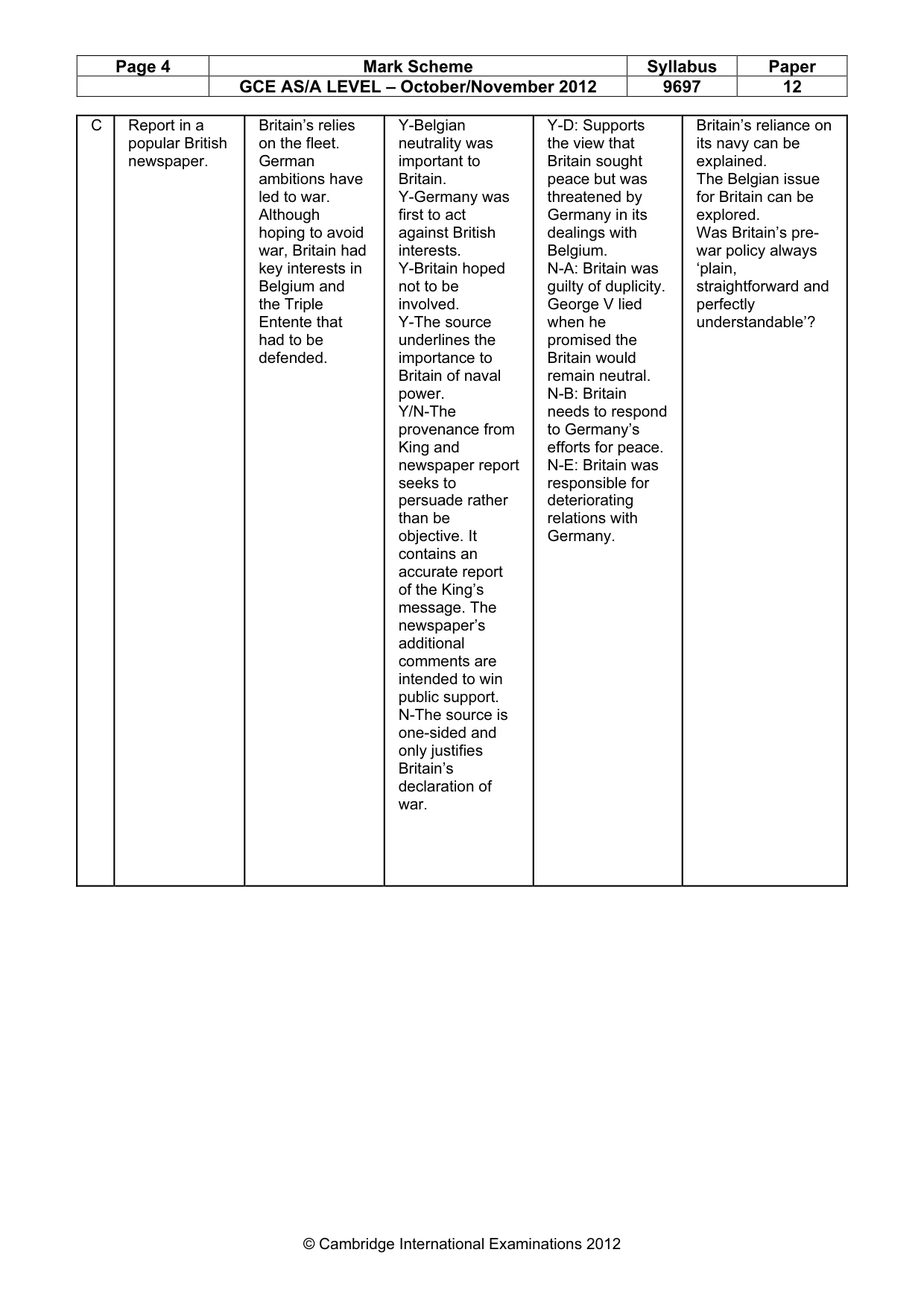 Mark scheme, page 4 of 11