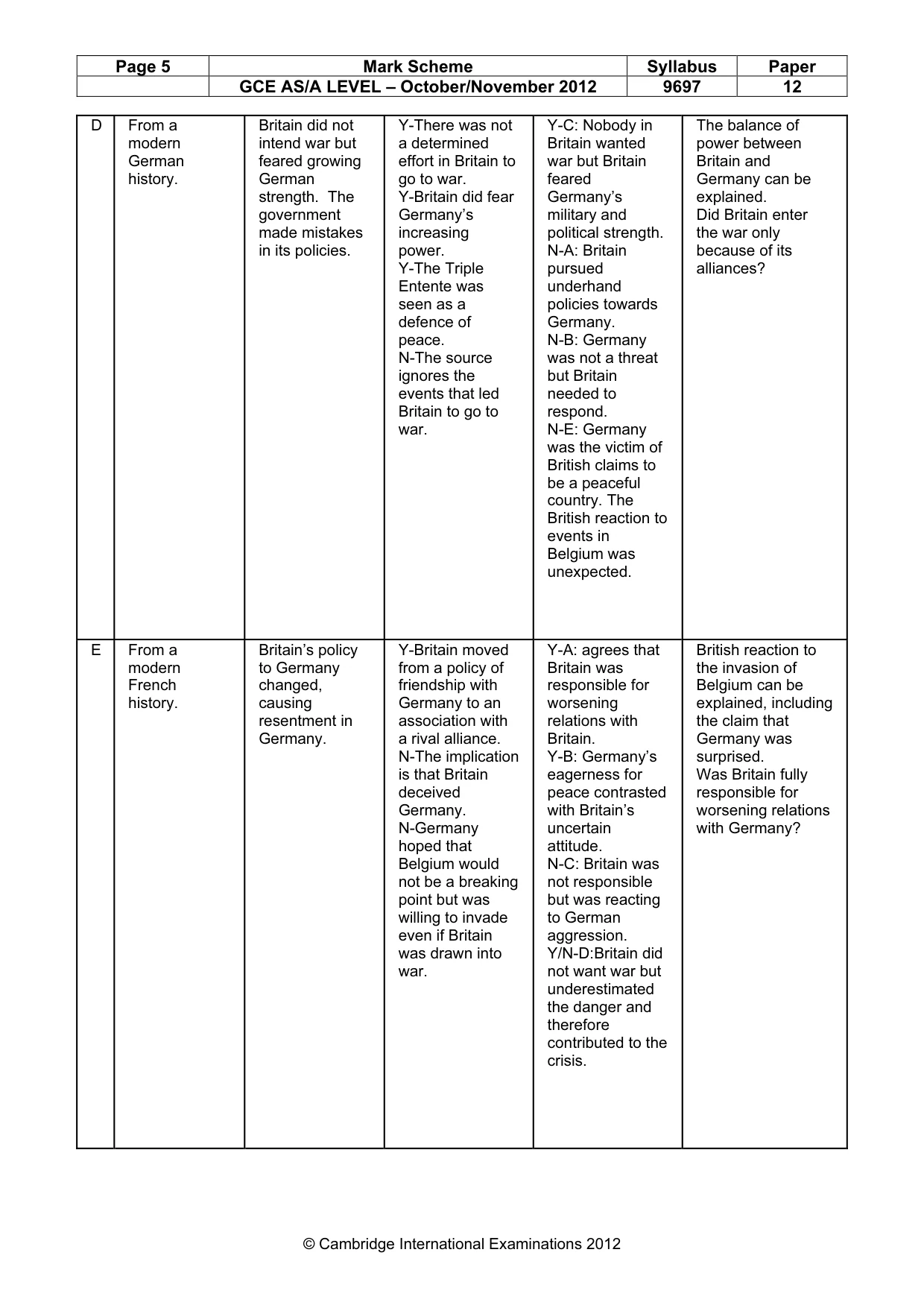Mark scheme, page 5 of 11