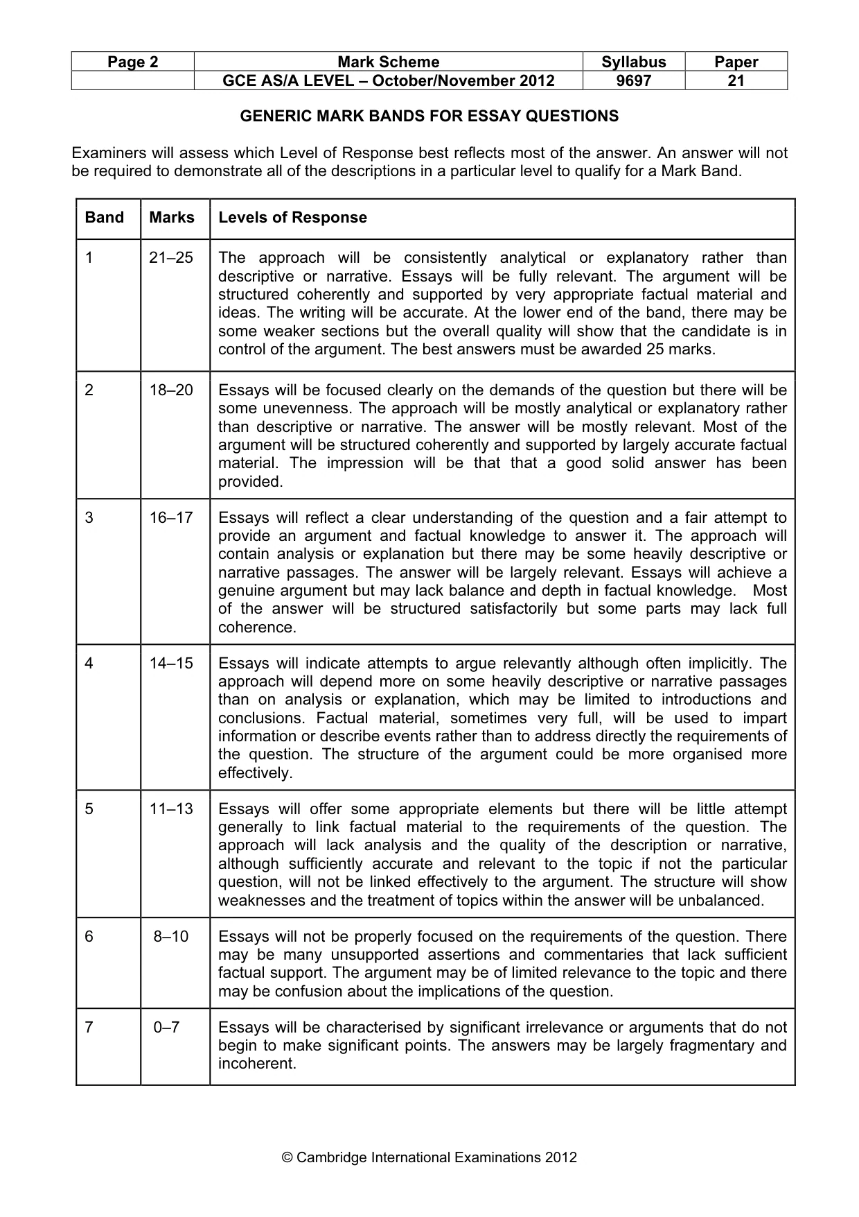Mark scheme, page 2 of 8