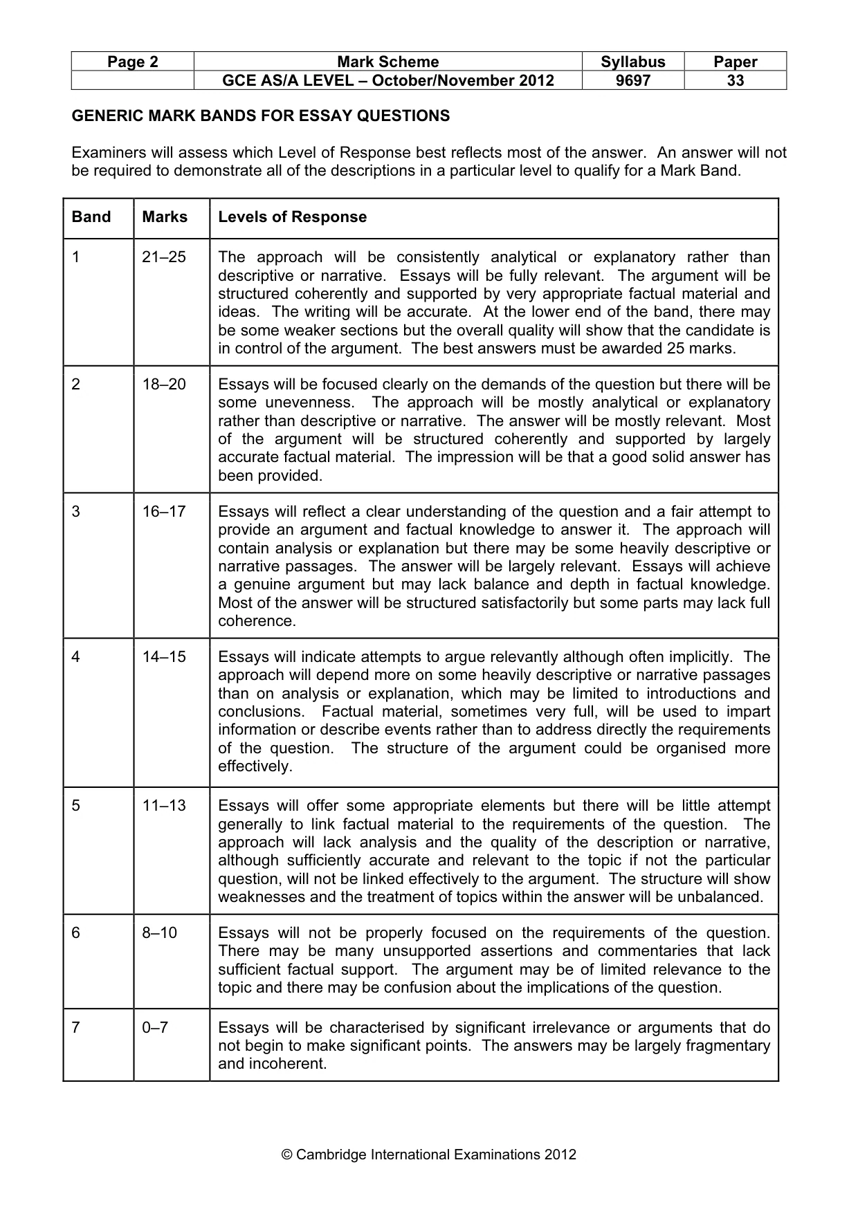 Mark scheme, page 2 of 12