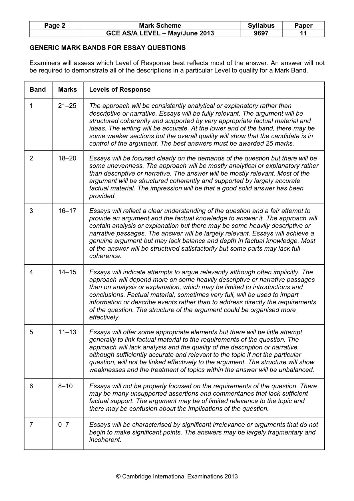 Mark scheme, page 2 of 10
