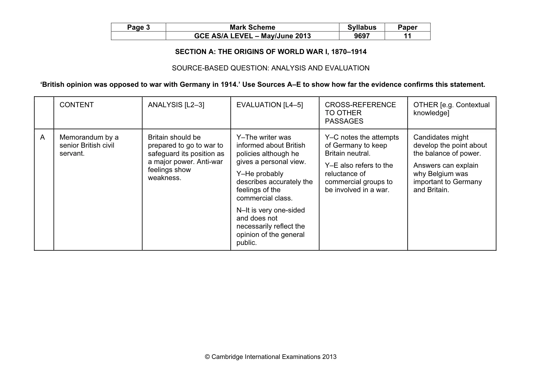 Mark scheme, page 3 of 10