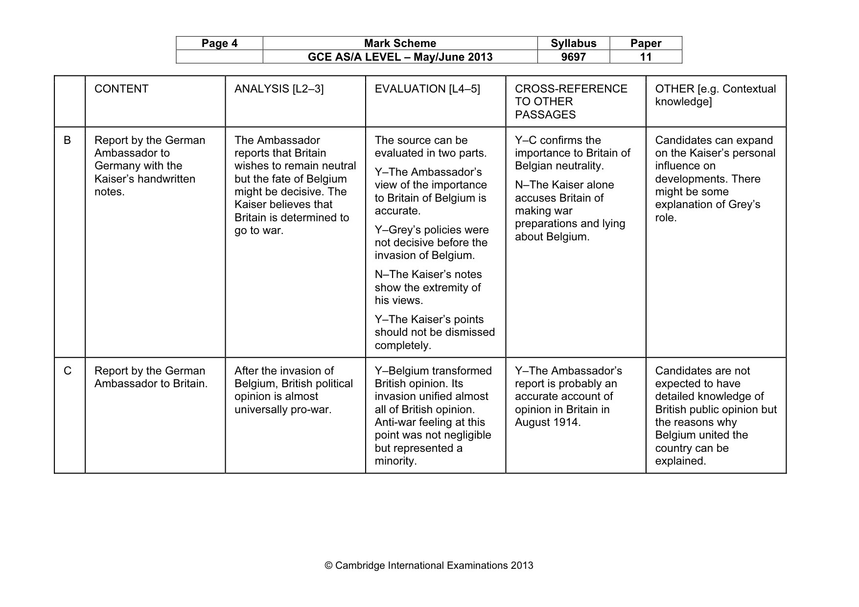 Mark scheme, page 4 of 10
