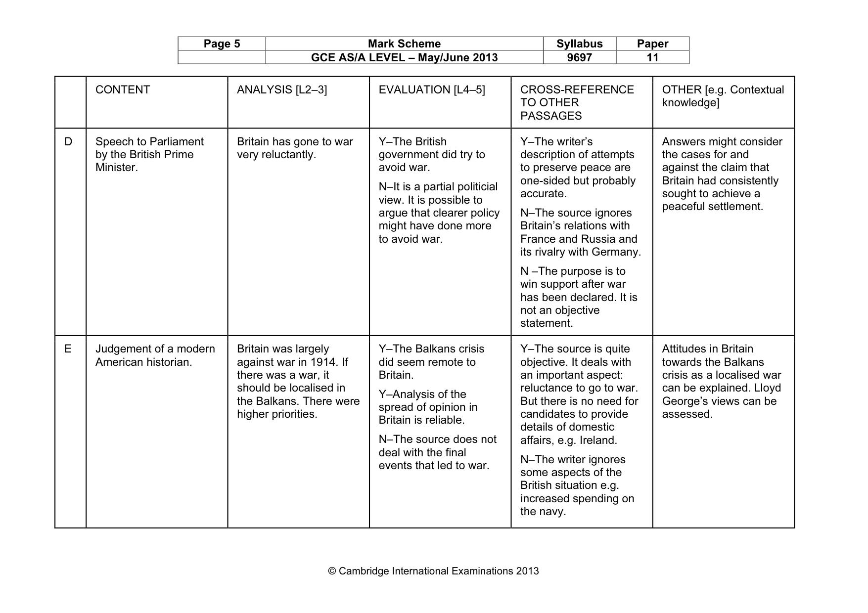 Mark scheme, page 5 of 10