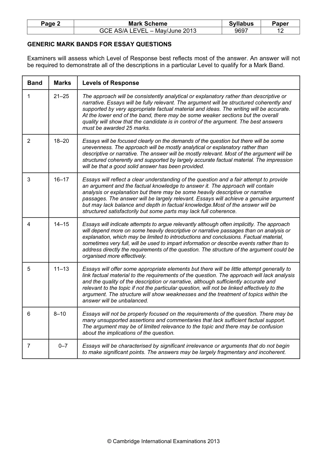 Mark scheme, page 2 of 10