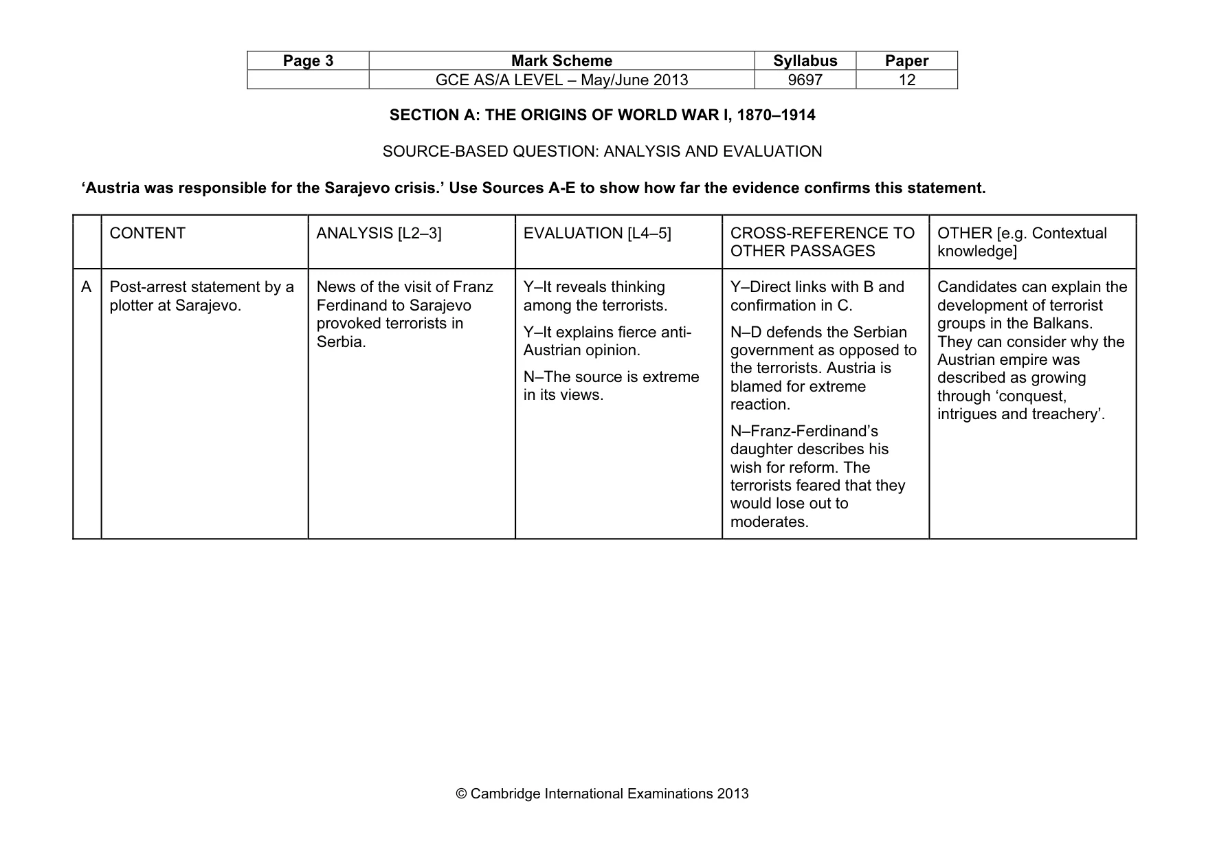 Mark scheme, page 3 of 10