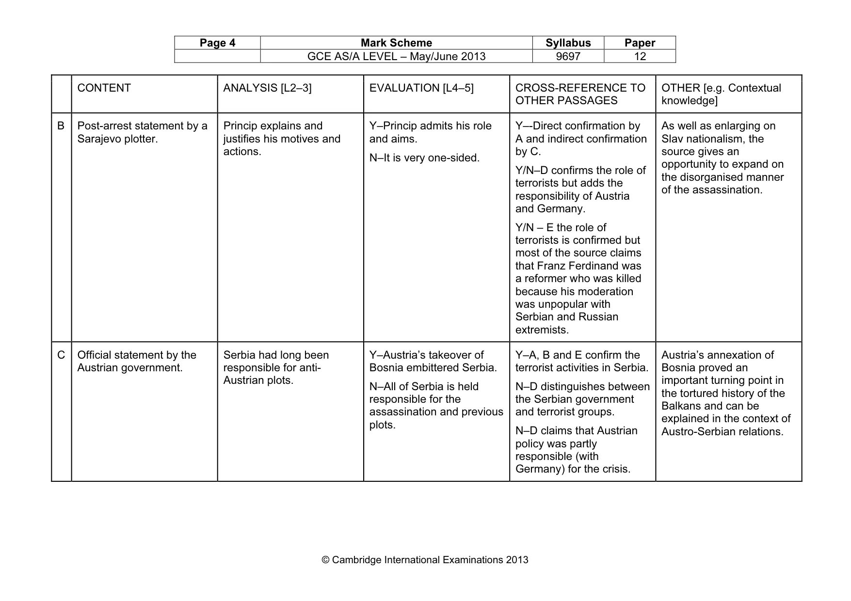 Mark scheme, page 4 of 10