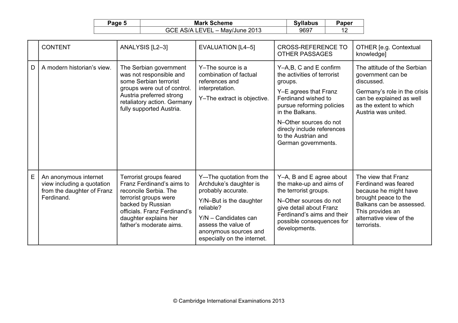 Mark scheme, page 5 of 10
