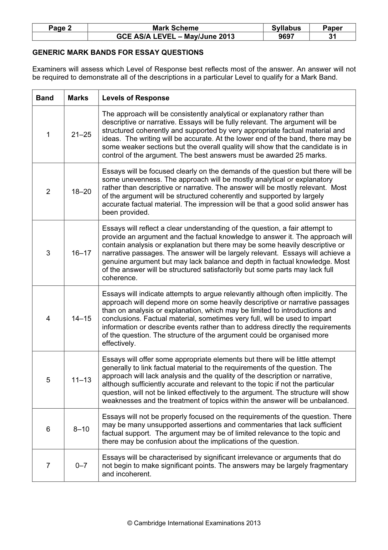 Mark scheme, page 2 of 11