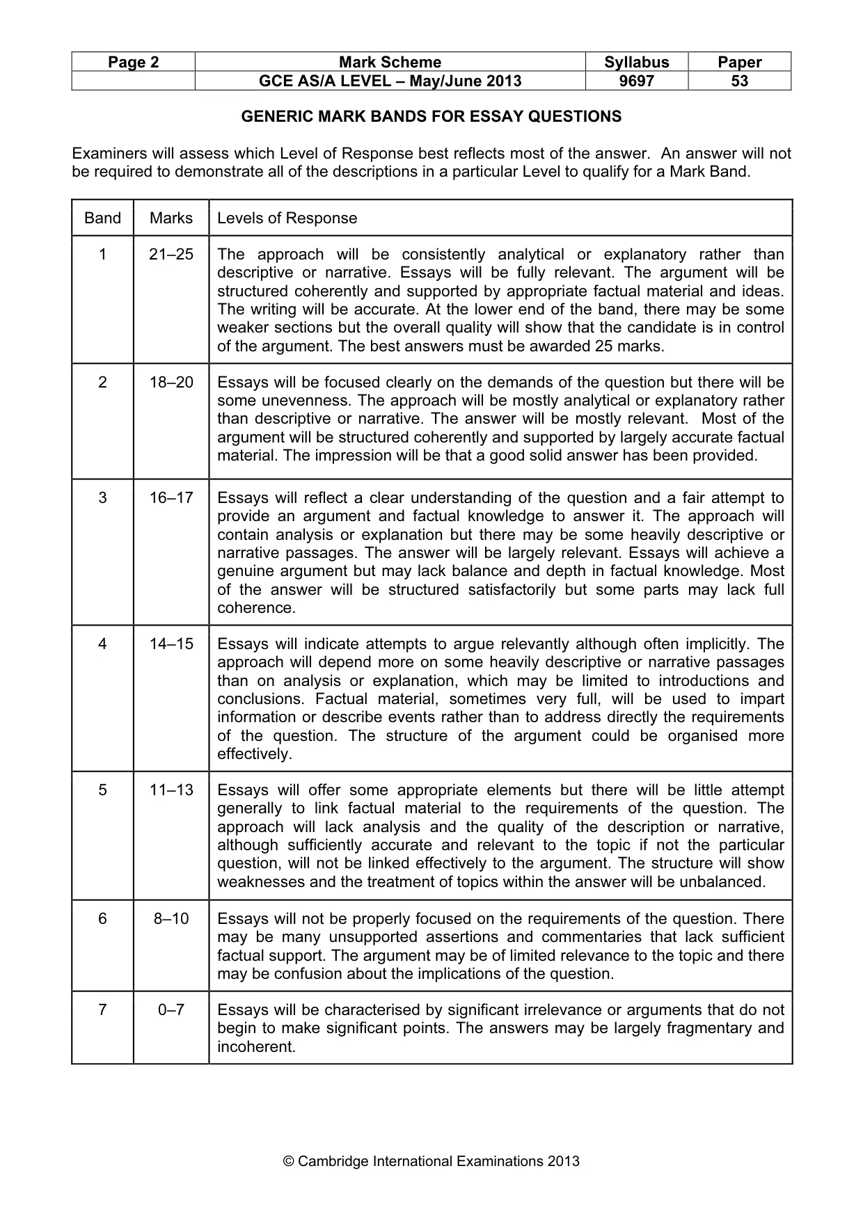 Mark scheme, page 2 of 10