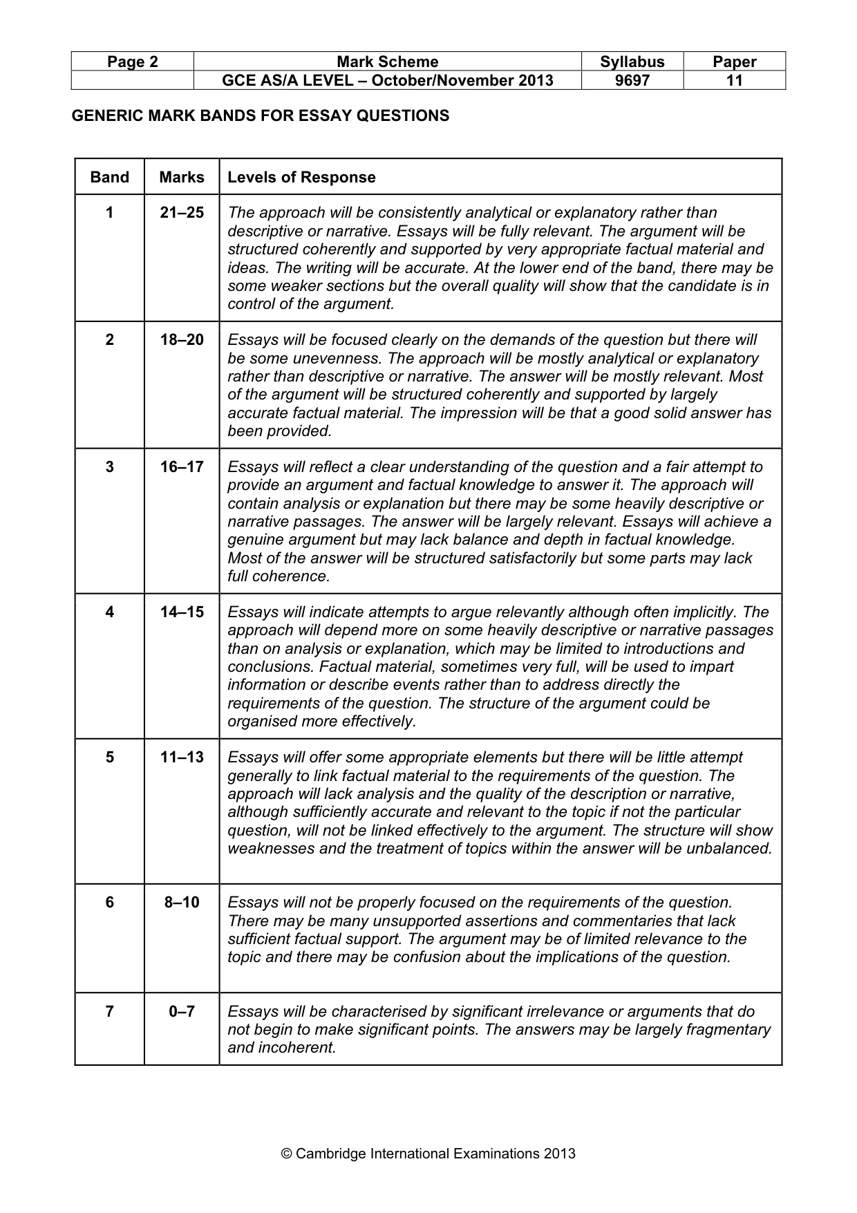 Mark scheme, page 2 of 12