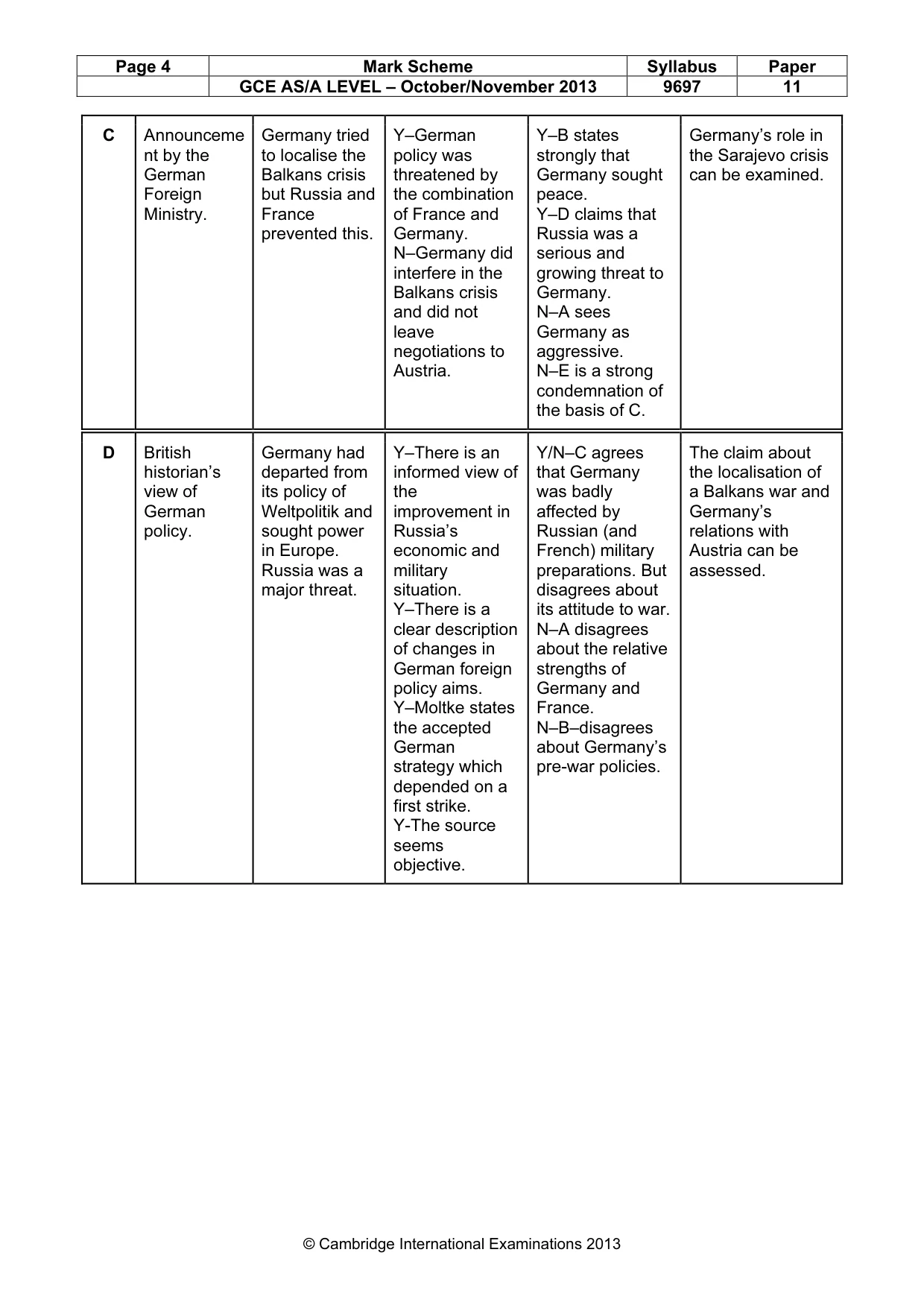 Mark scheme, page 4 of 12