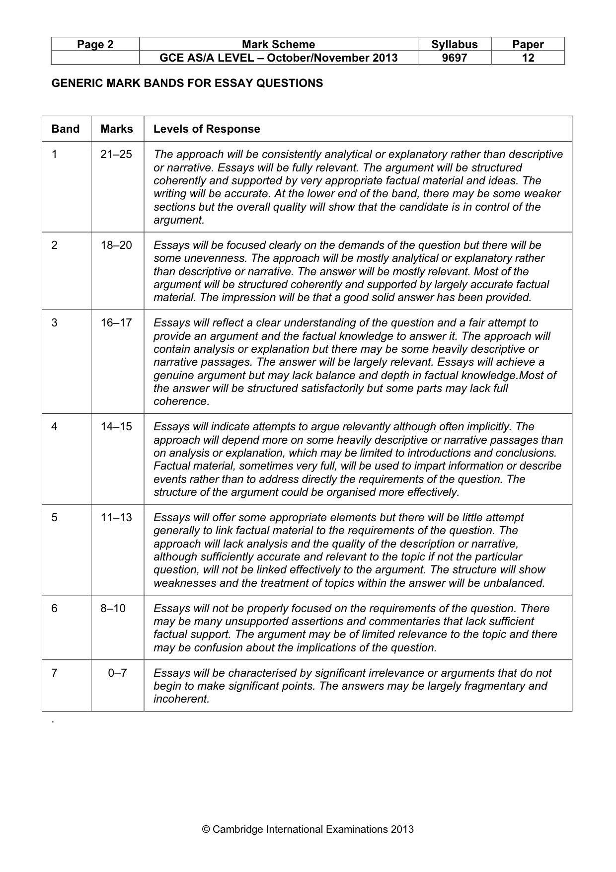 Mark scheme, page 2 of 11