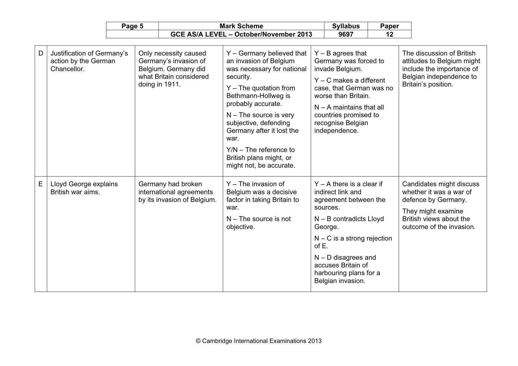 Mark scheme, page 5 of 11