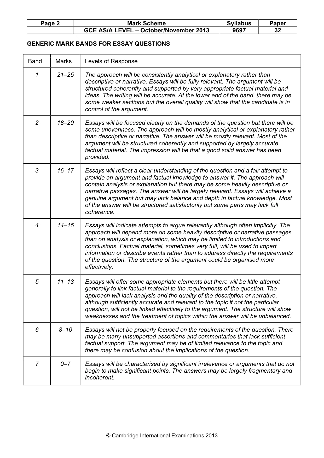 Mark scheme, page 2 of 10