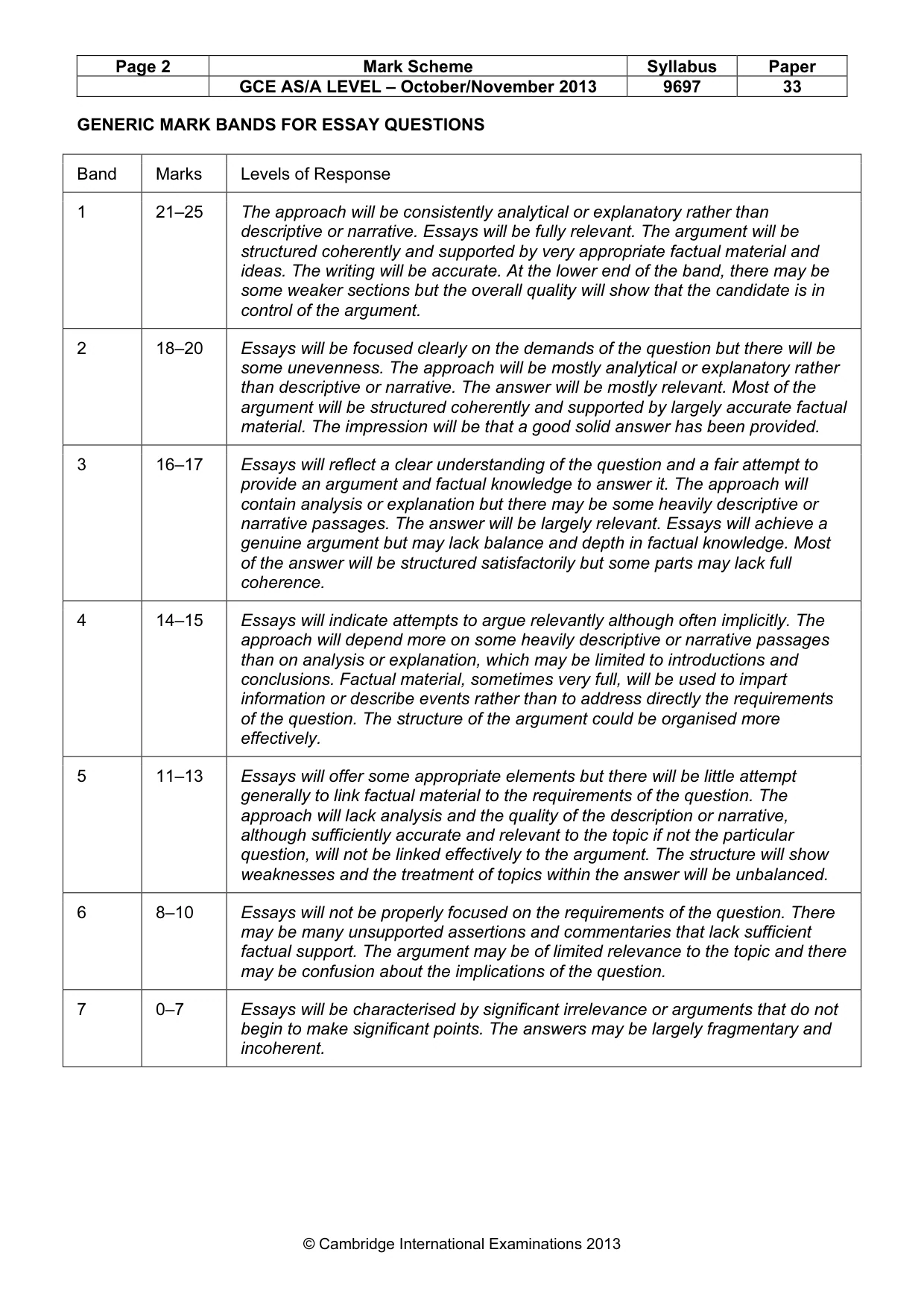 Mark scheme, page 2 of 11
