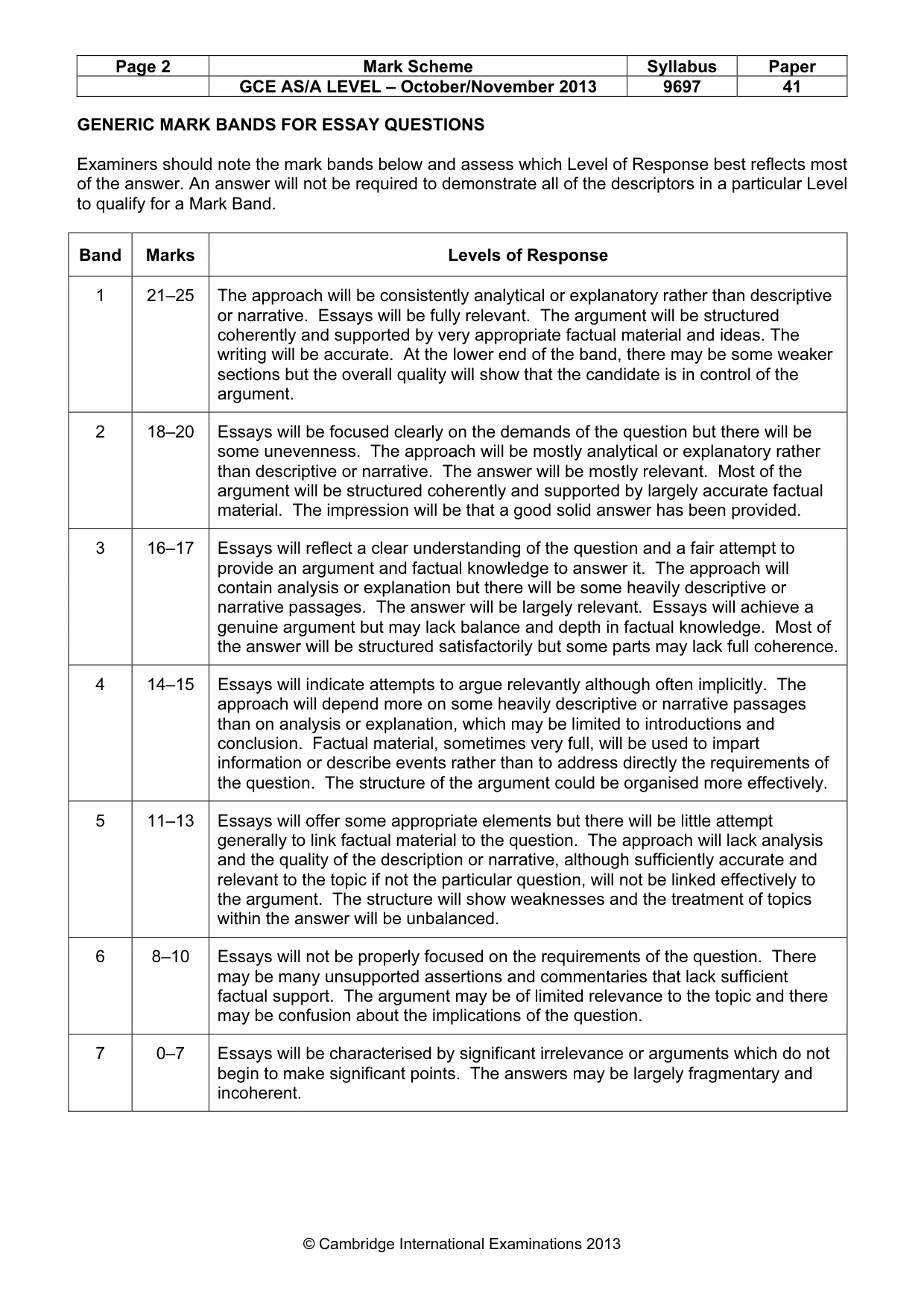 Mark scheme, page 2 of 8