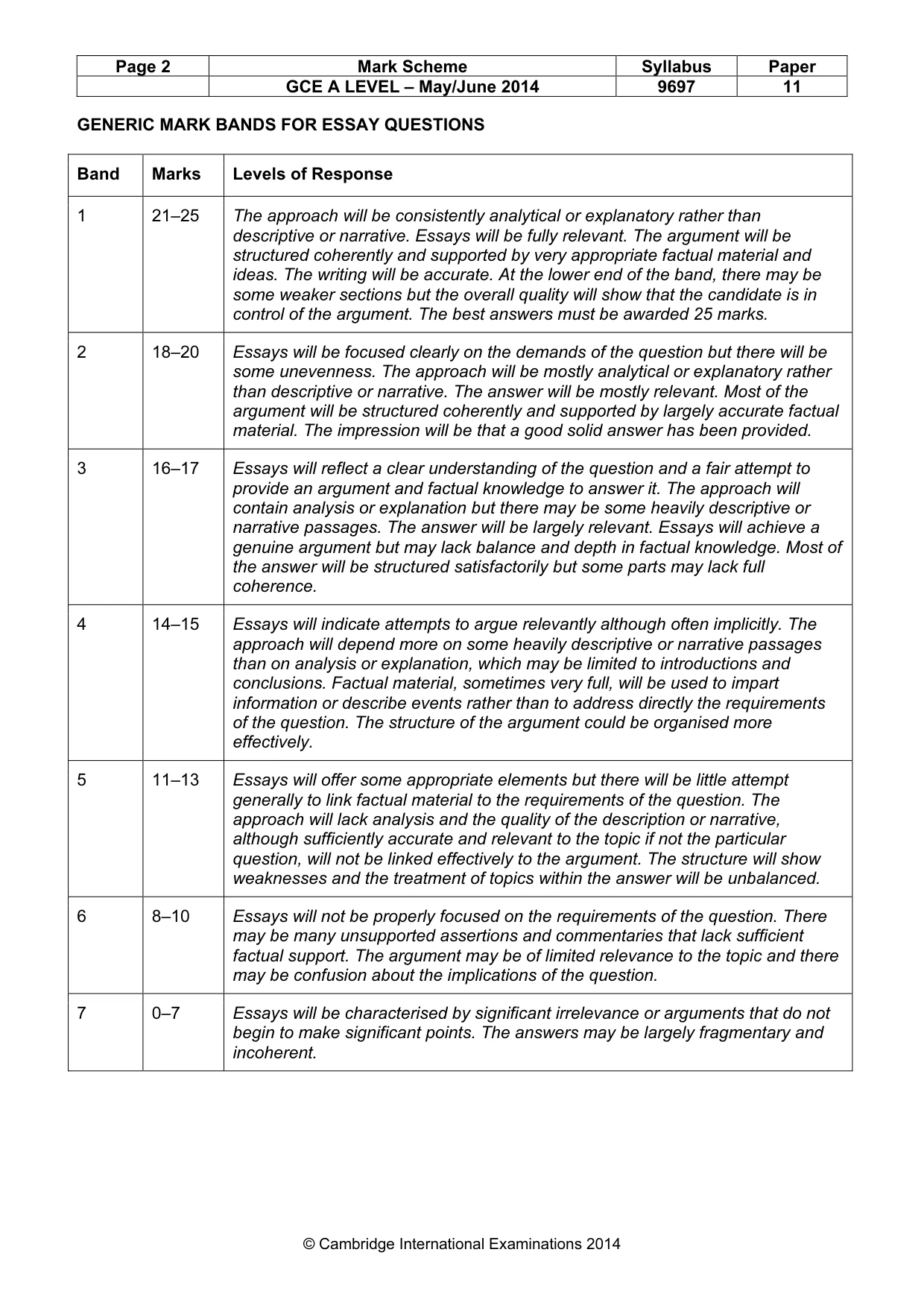 Mark scheme, page 2 of 12