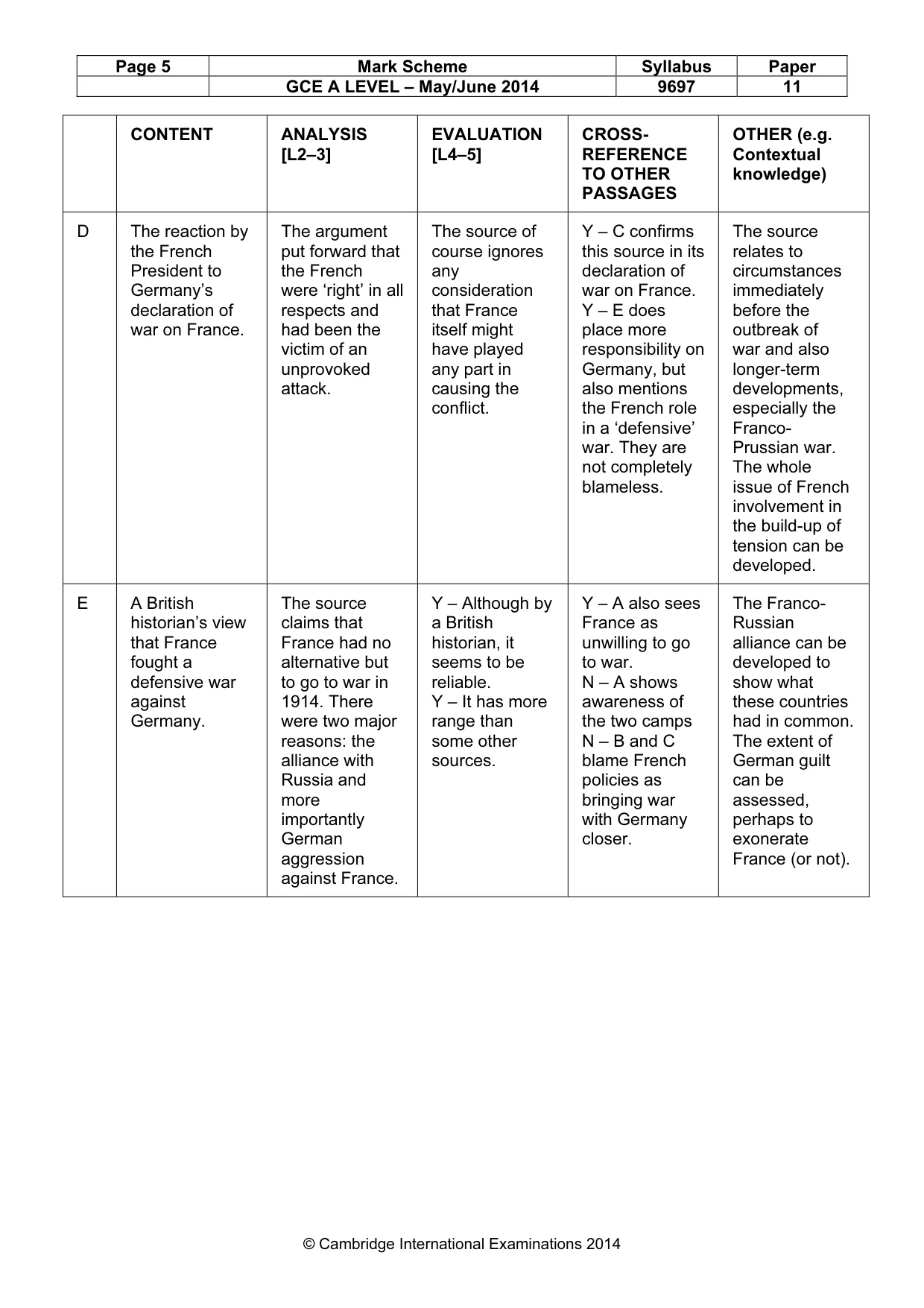 Mark scheme, page 5 of 12
