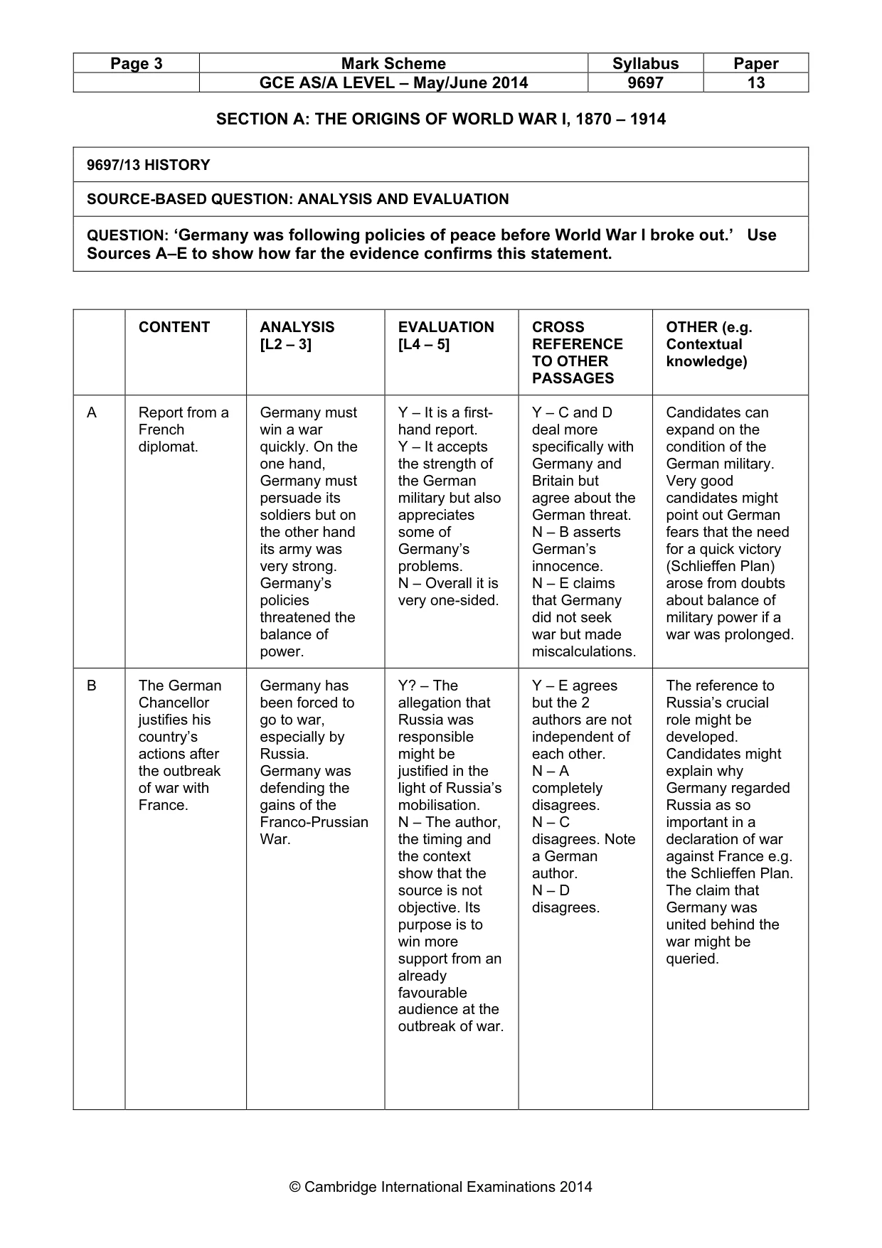Mark scheme, page 3 of 11