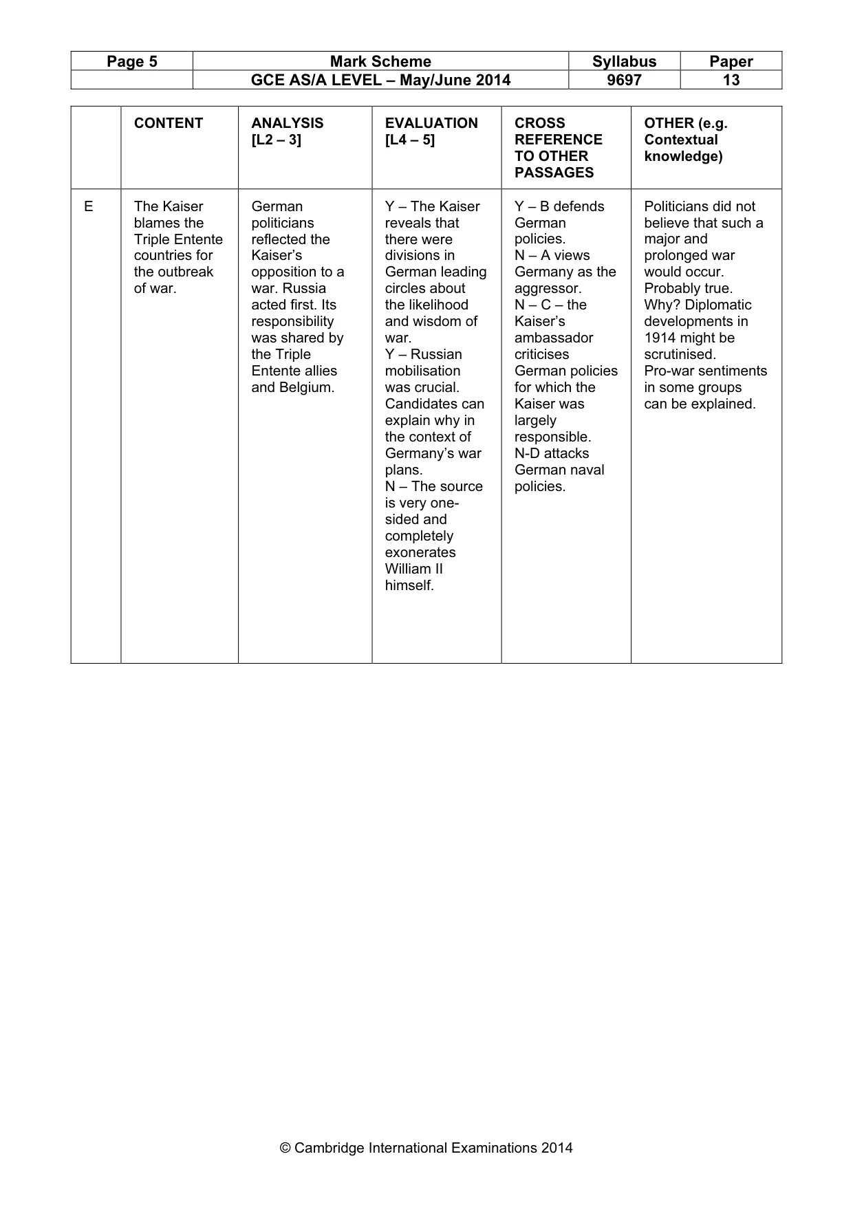 Mark scheme, page 5 of 11