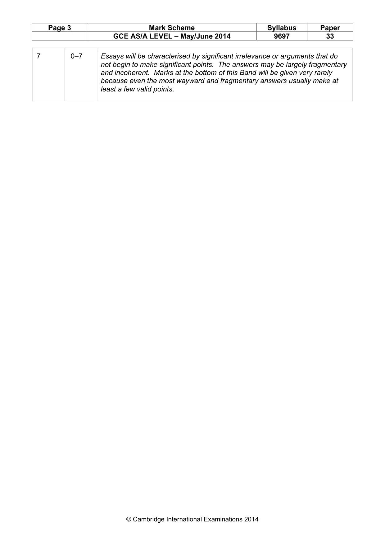Mark scheme, page 3 of 14