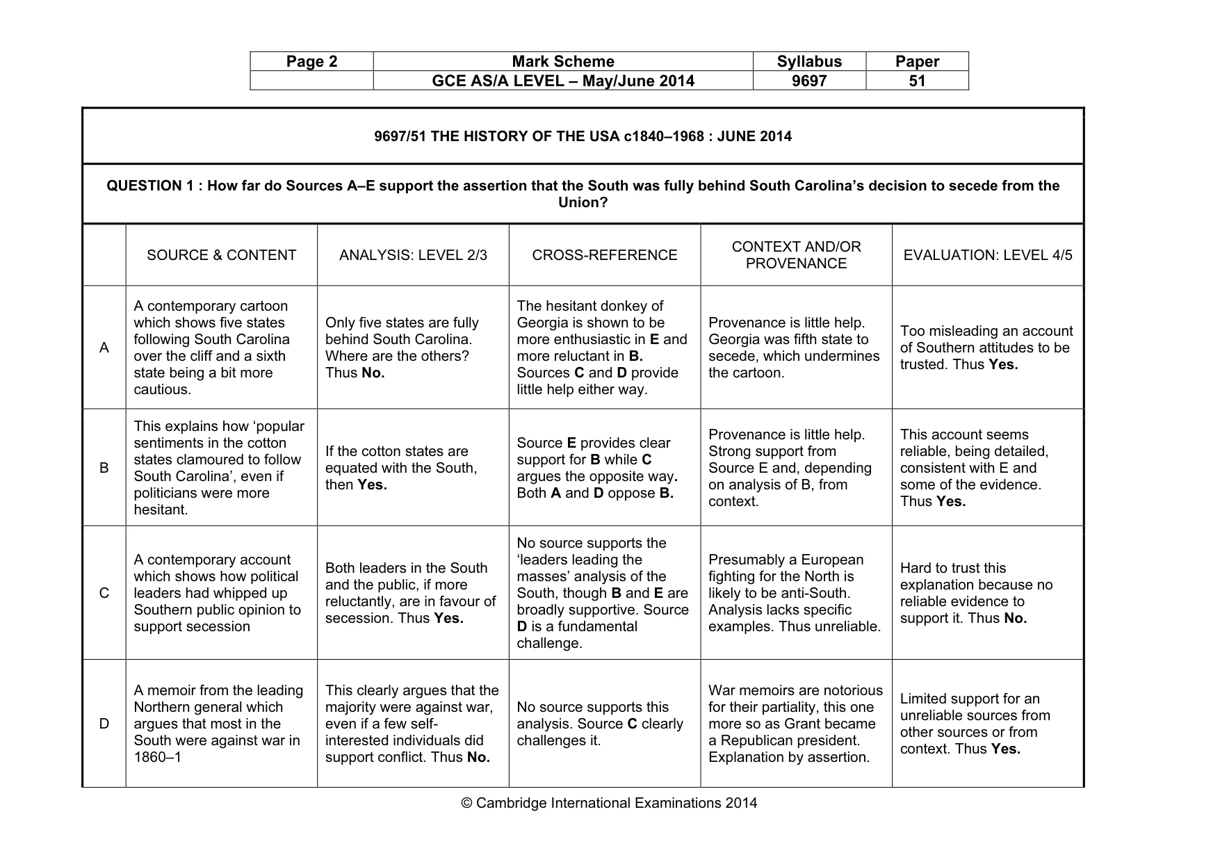 Mark scheme, page 2 of 11