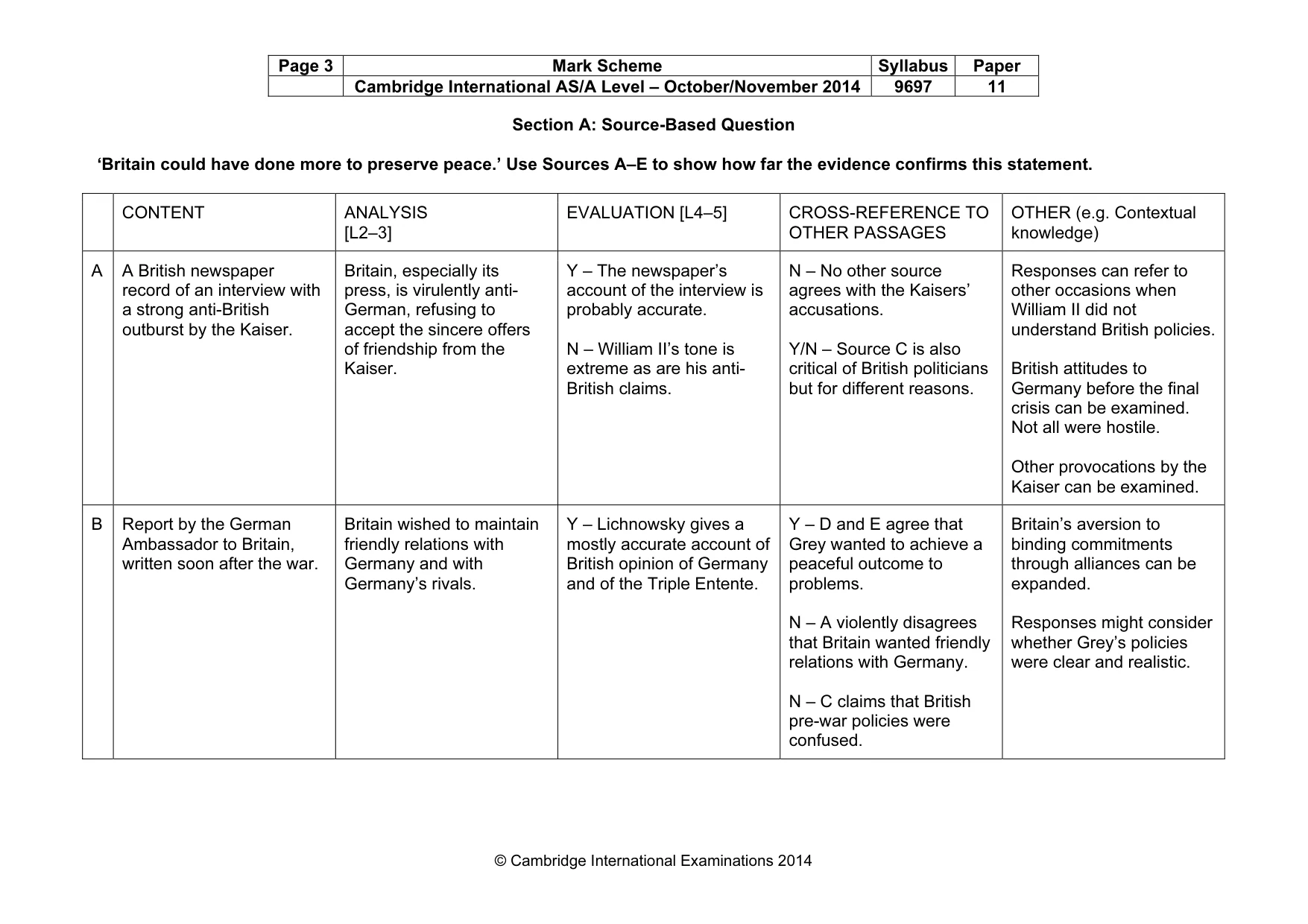 Mark scheme, page 3 of 10