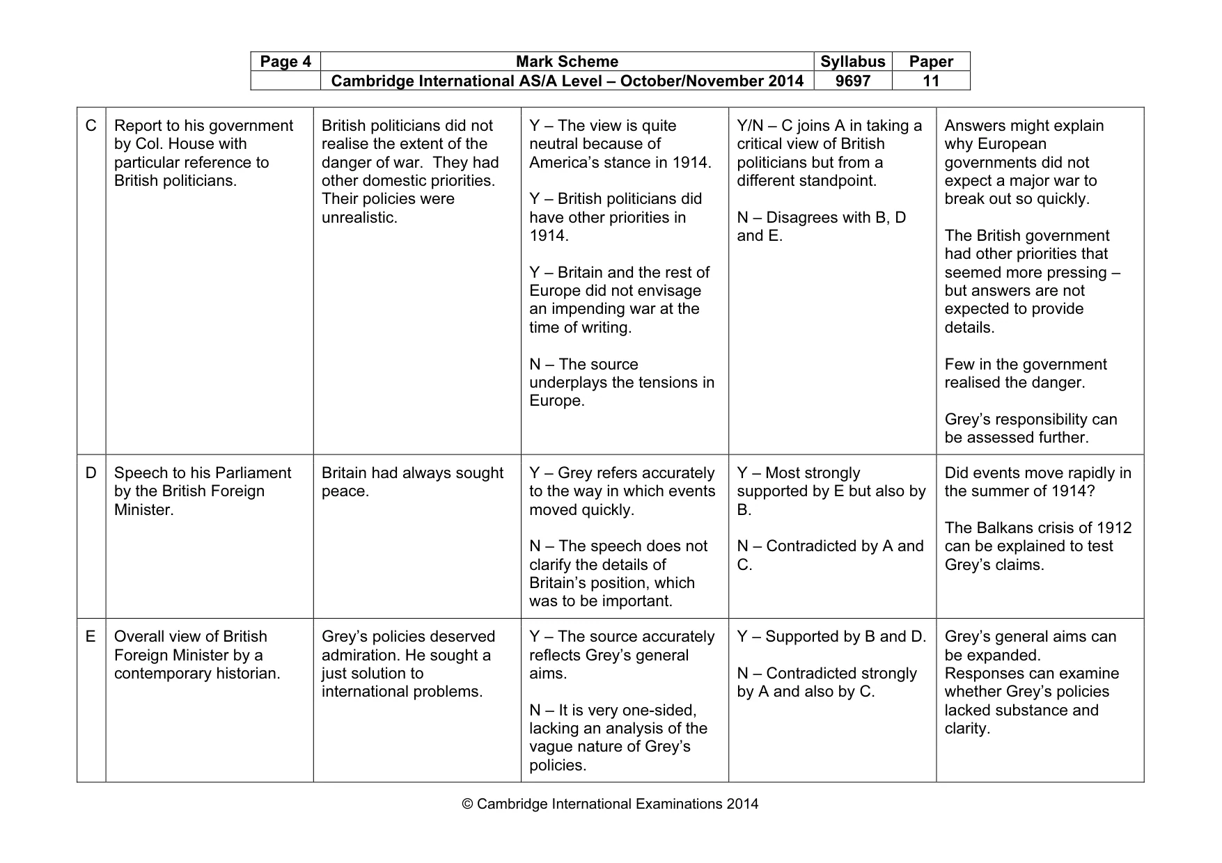 Mark scheme, page 4 of 10