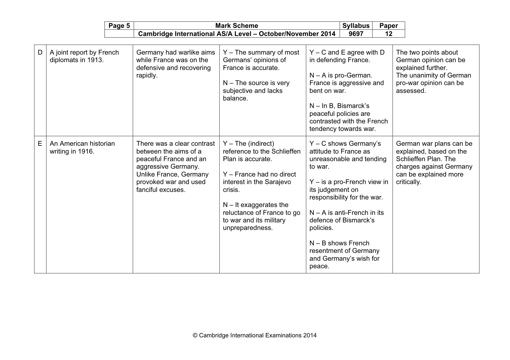 Mark scheme, page 5 of 10
